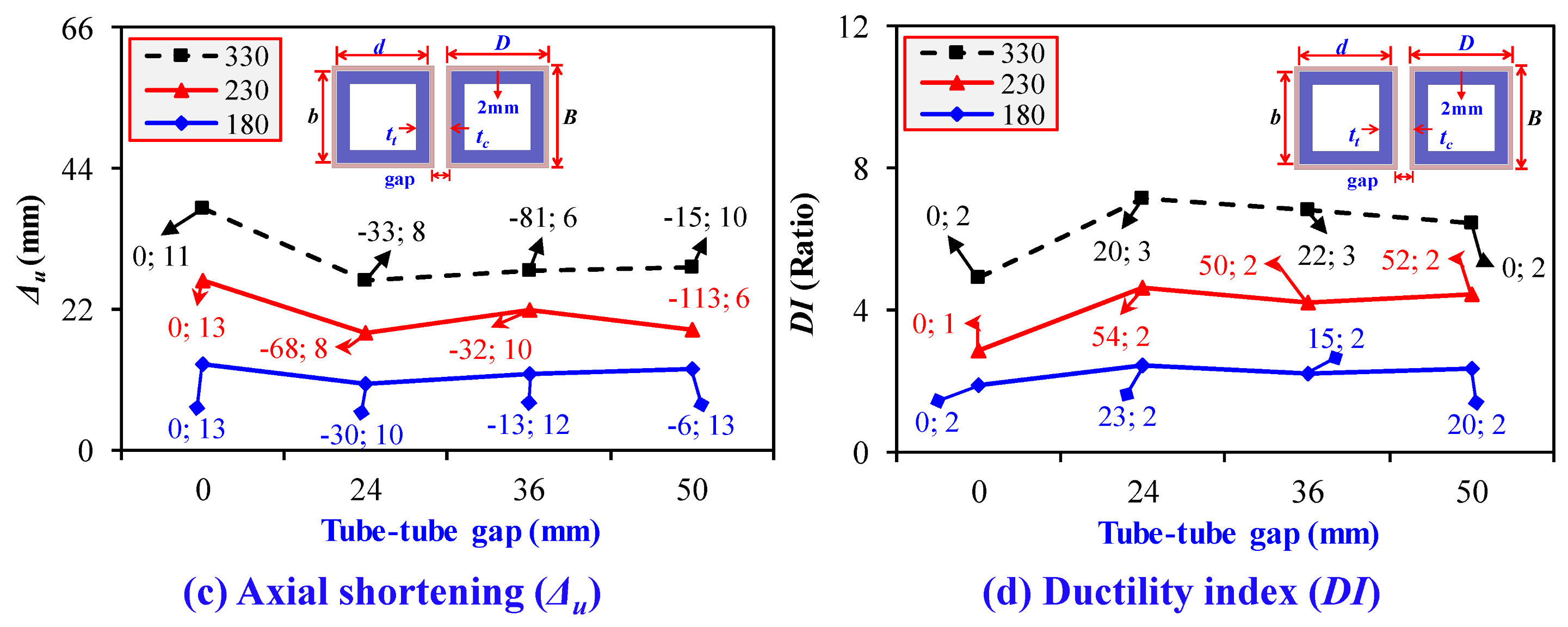 Buildings 14 02018 g039b