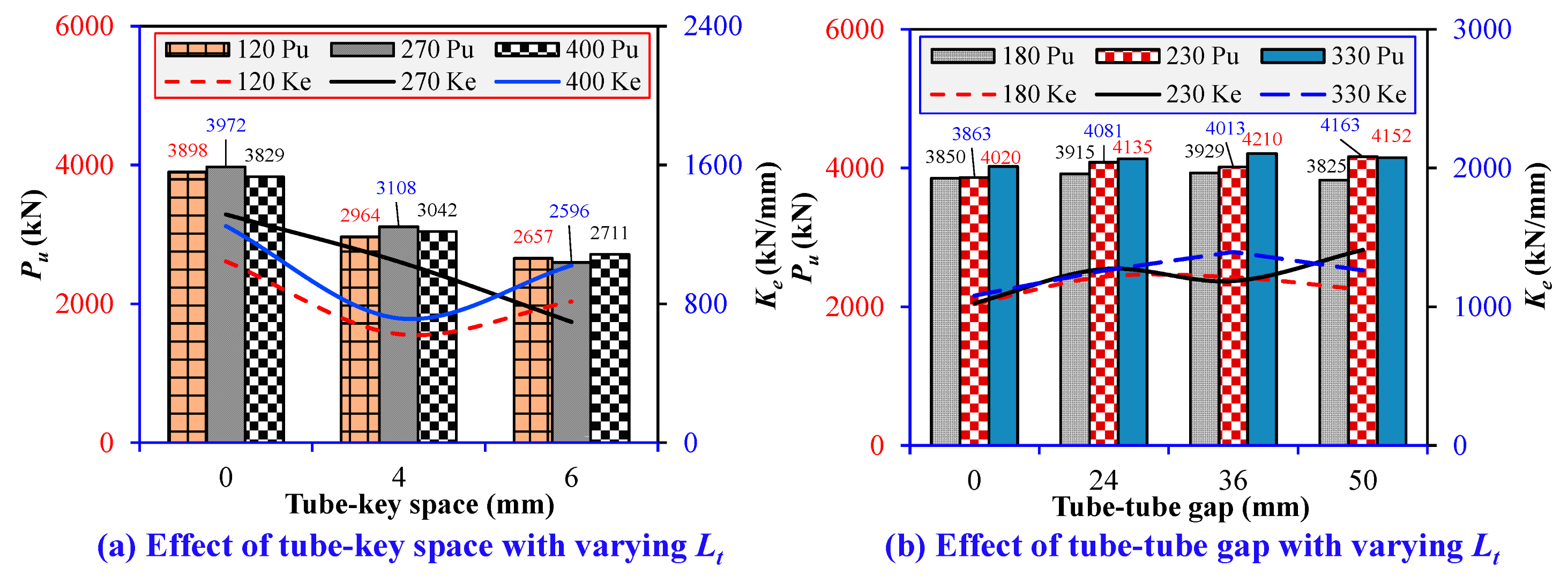 Buildings 14 02018 g040