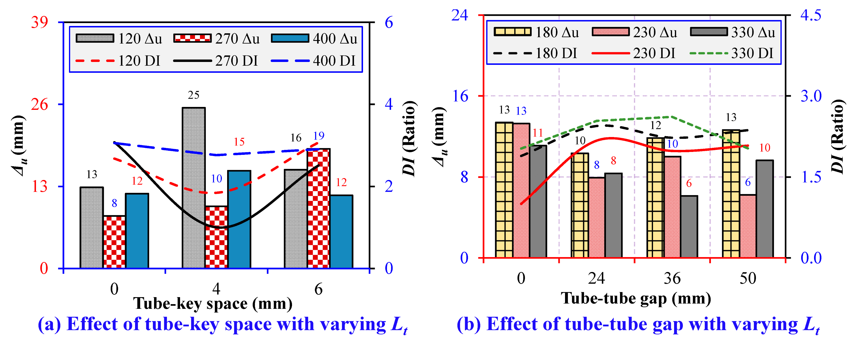 Buildings 14 02018 g041