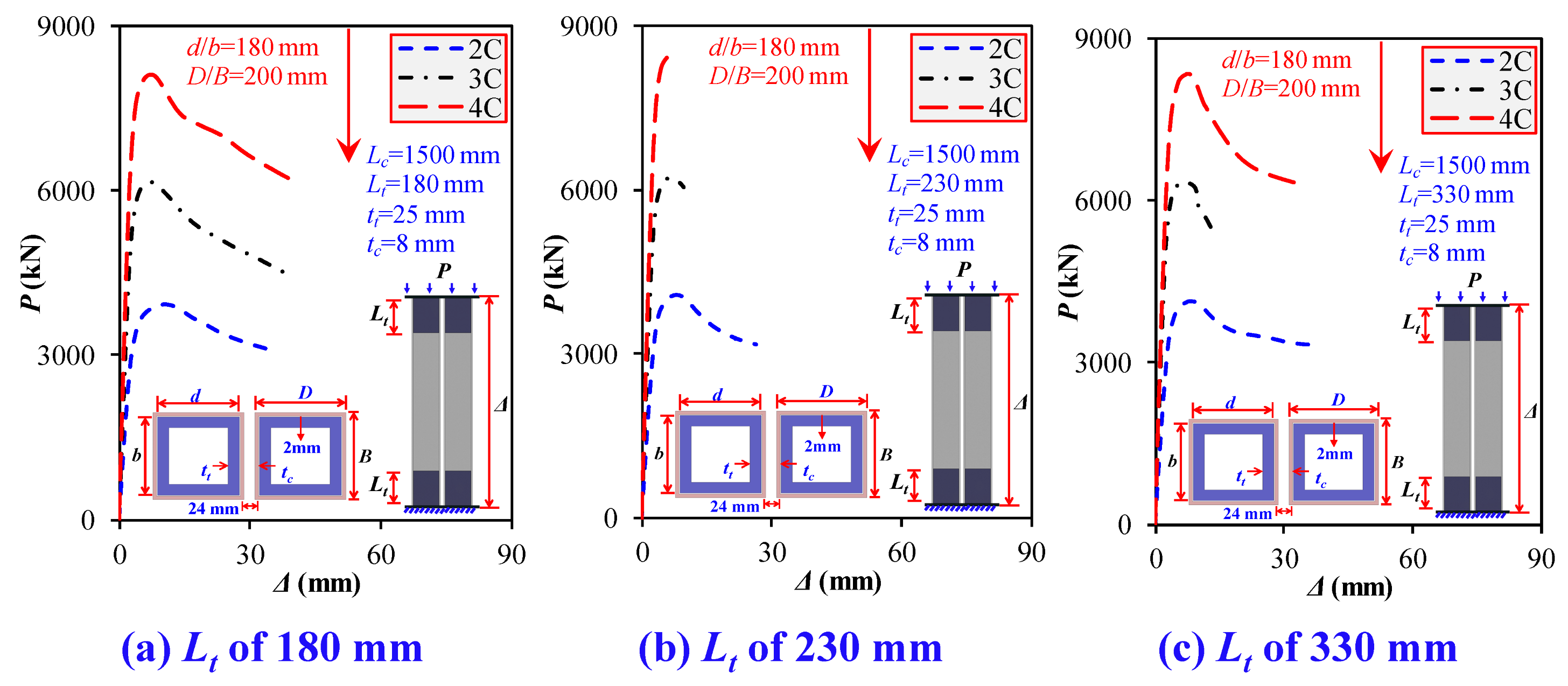 Buildings 14 02018 g042