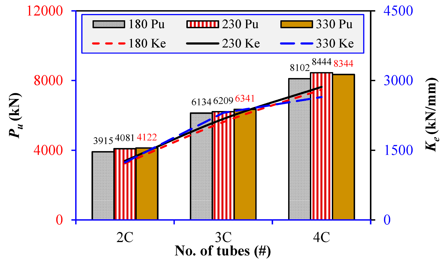 Buildings 14 02018 g044
