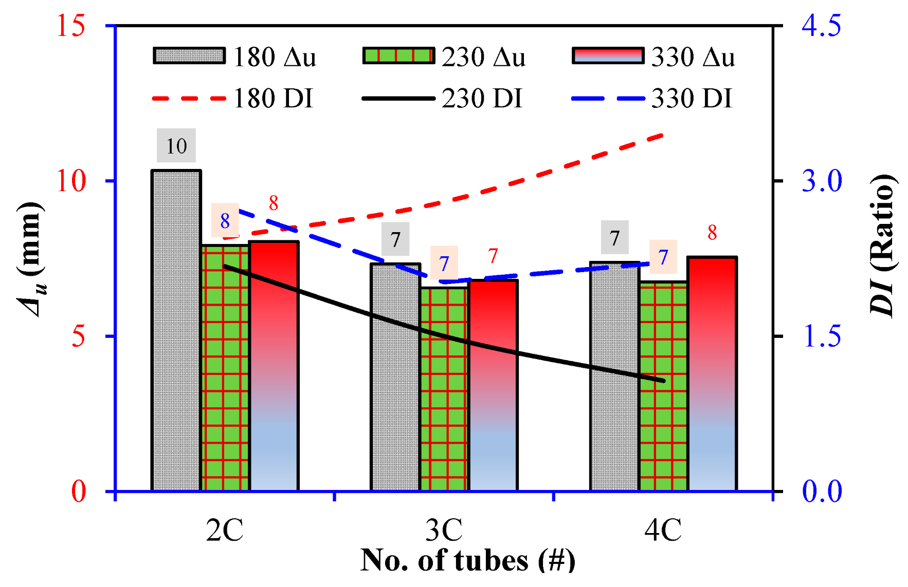 Buildings 14 02018 g045