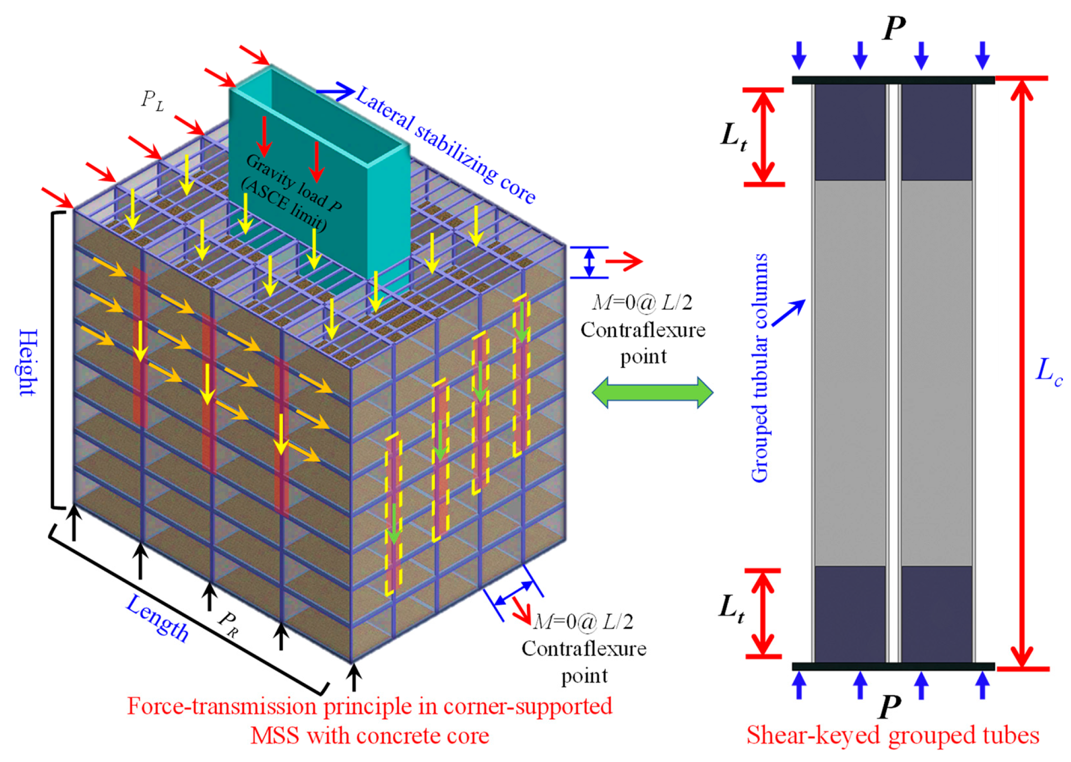Buildings 14 02018 g046