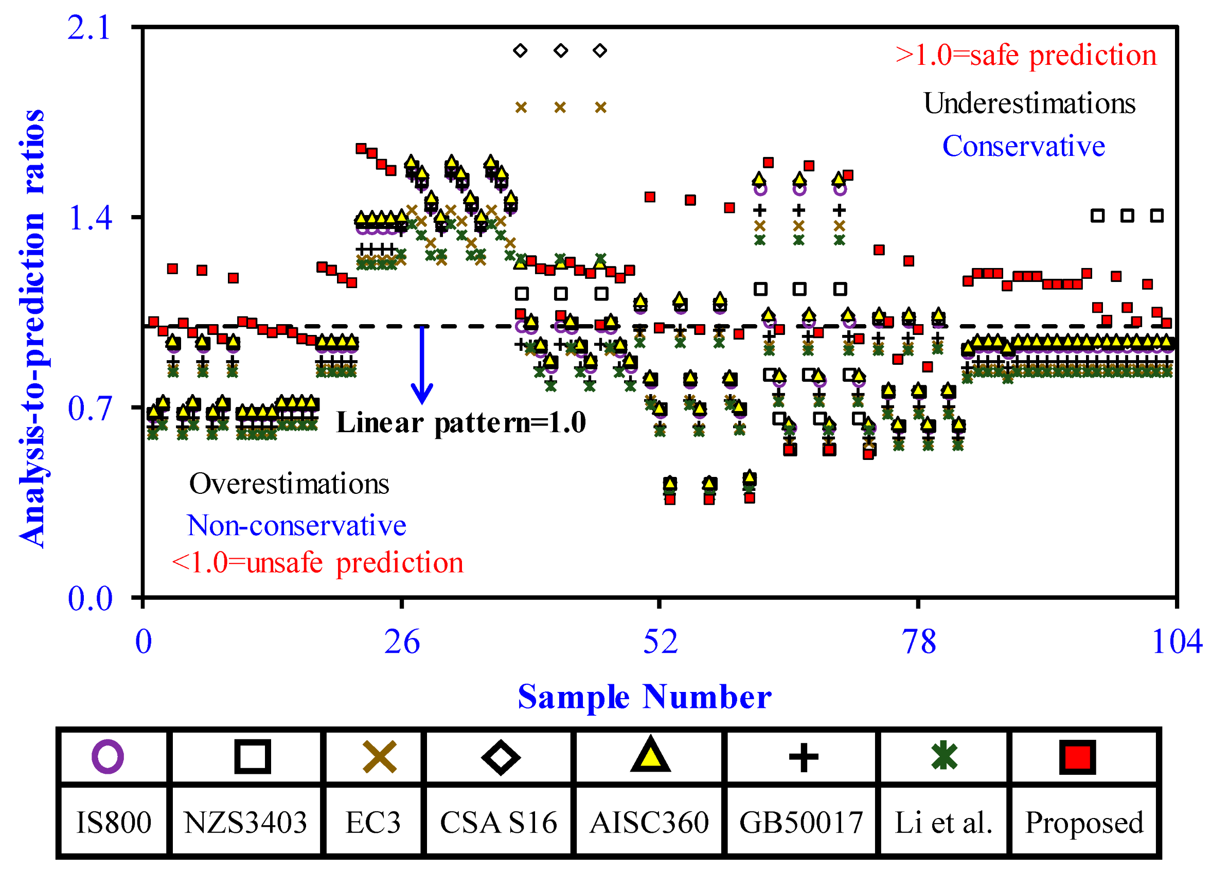 Buildings 14 02018 g049