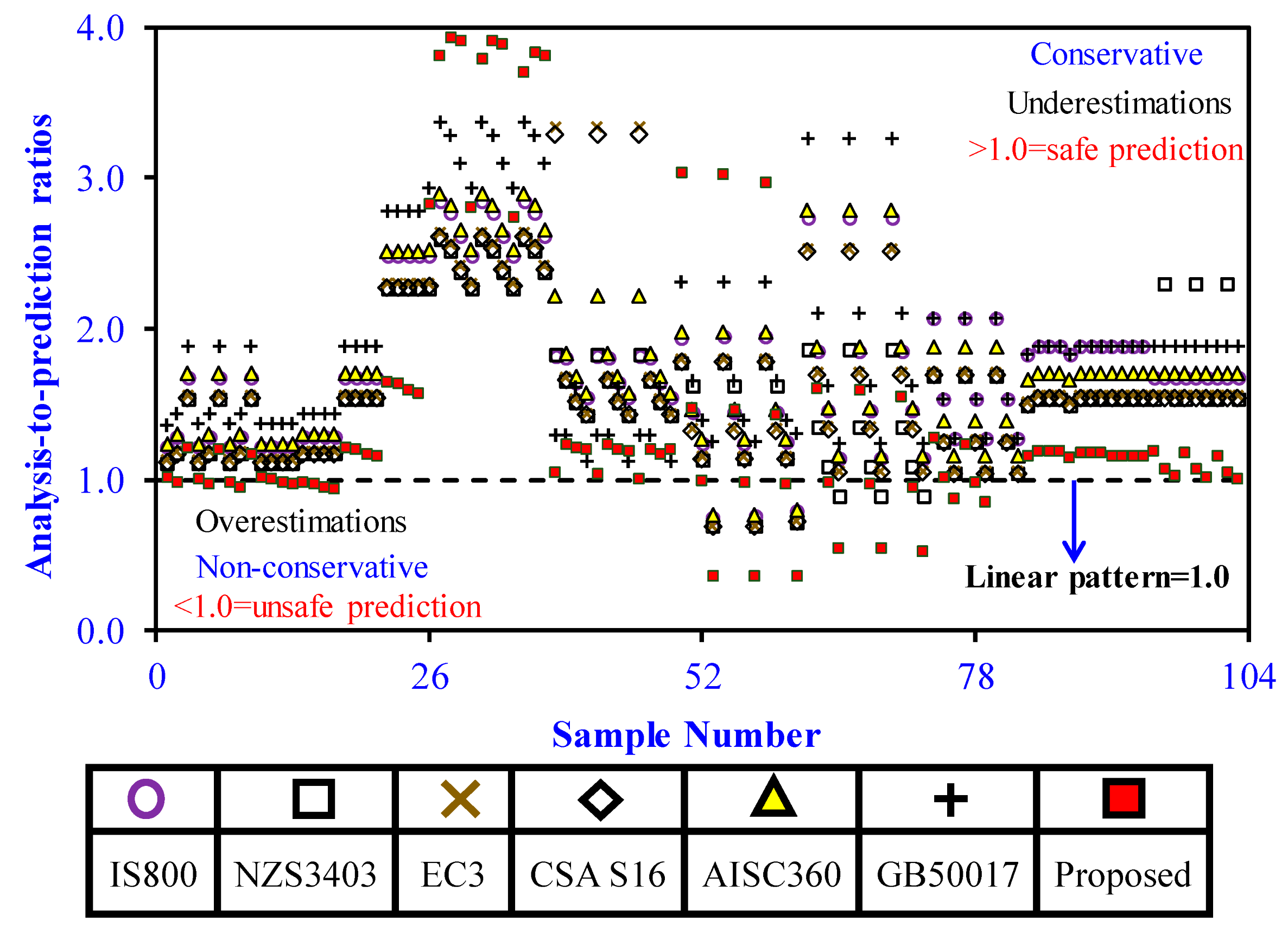 Buildings 14 02018 g050