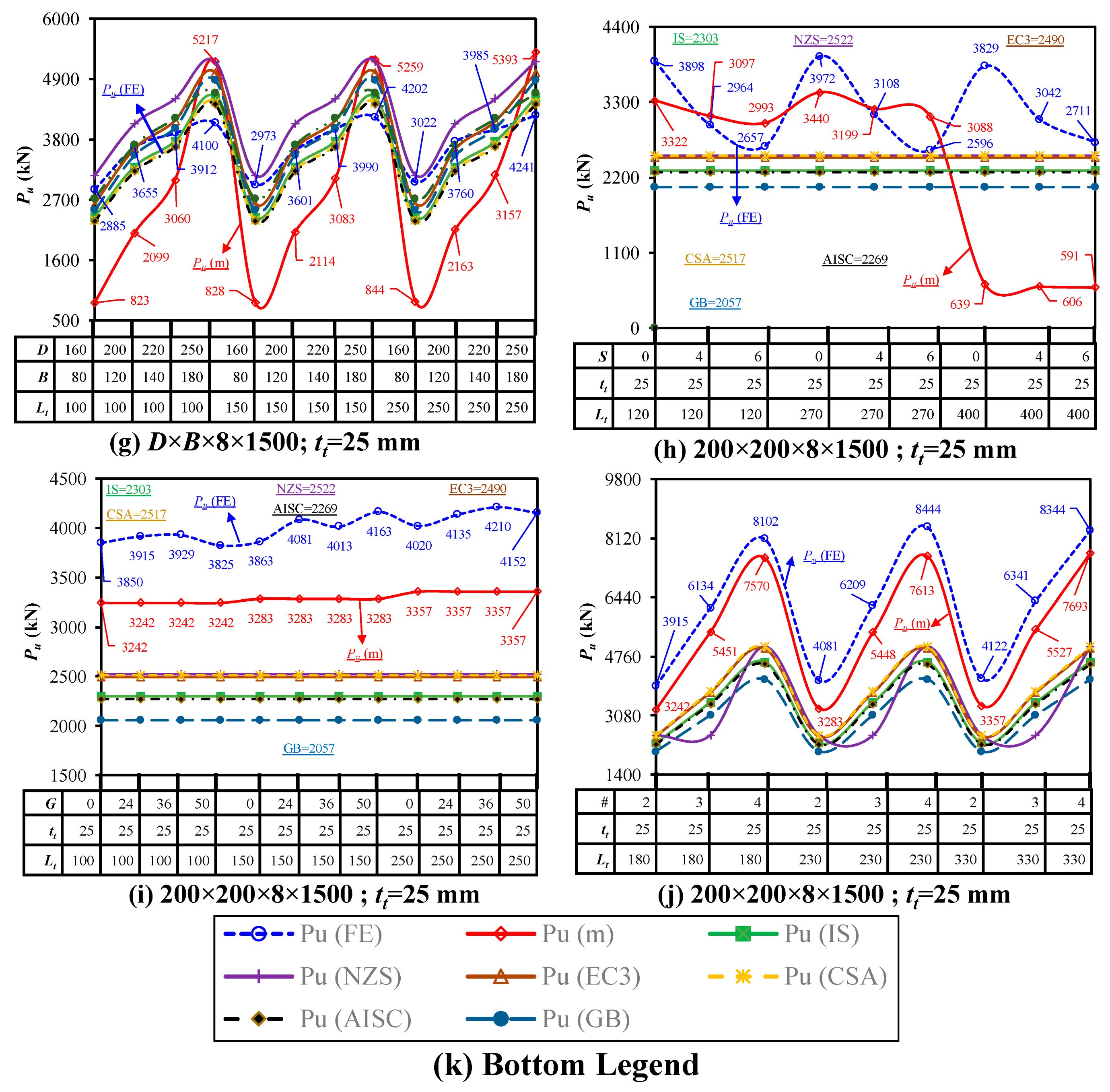 Buildings 14 02018 g051b