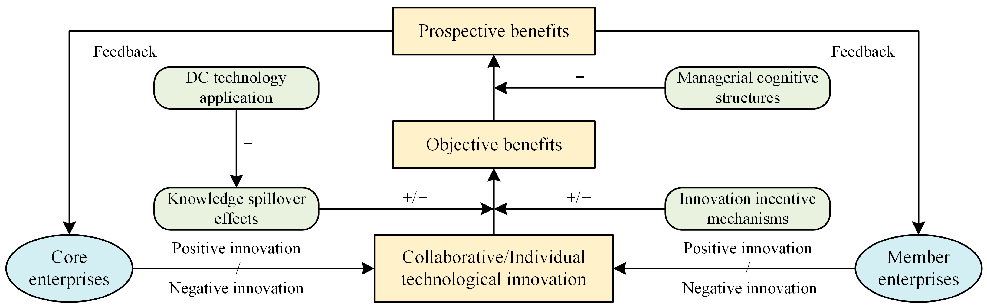 Buildings 14 02019 g001 Buildings 14 02019 g001