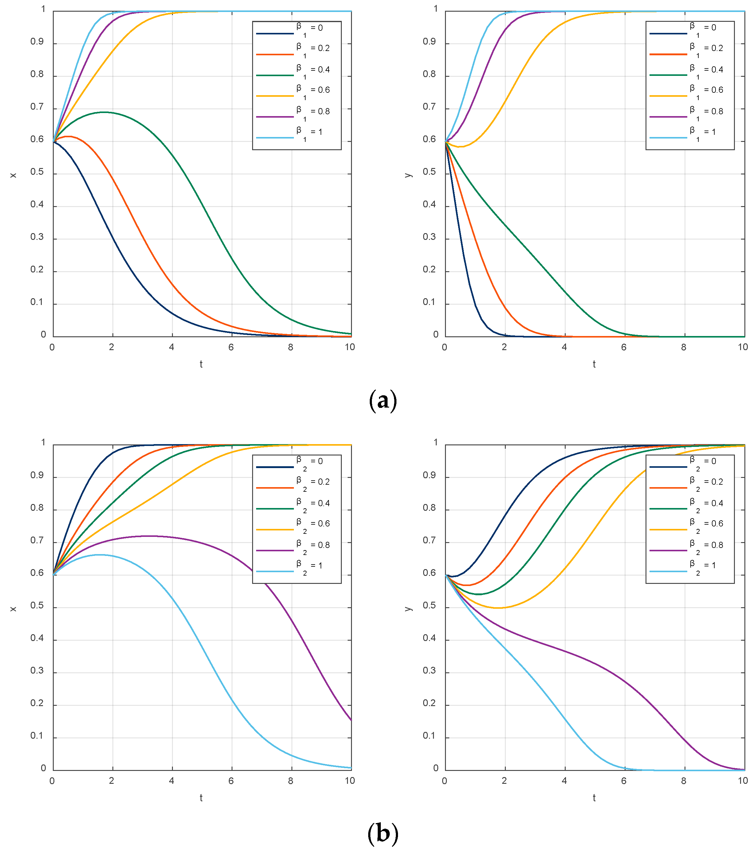 Buildings 14 02019 g004 Buildings 14 02019 g004