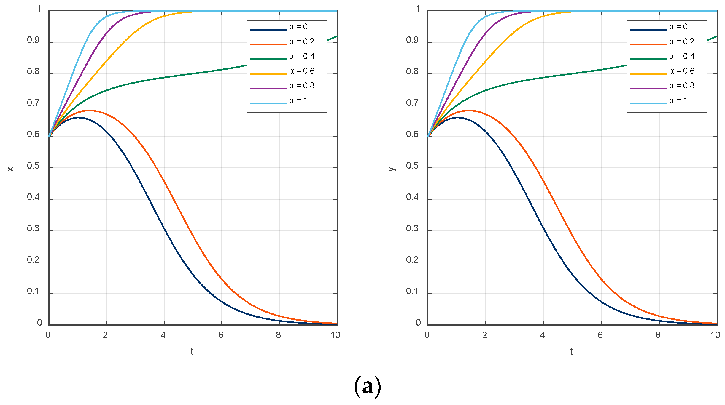 Buildings 14 02019 g005a Buildings 14 02019 g005a