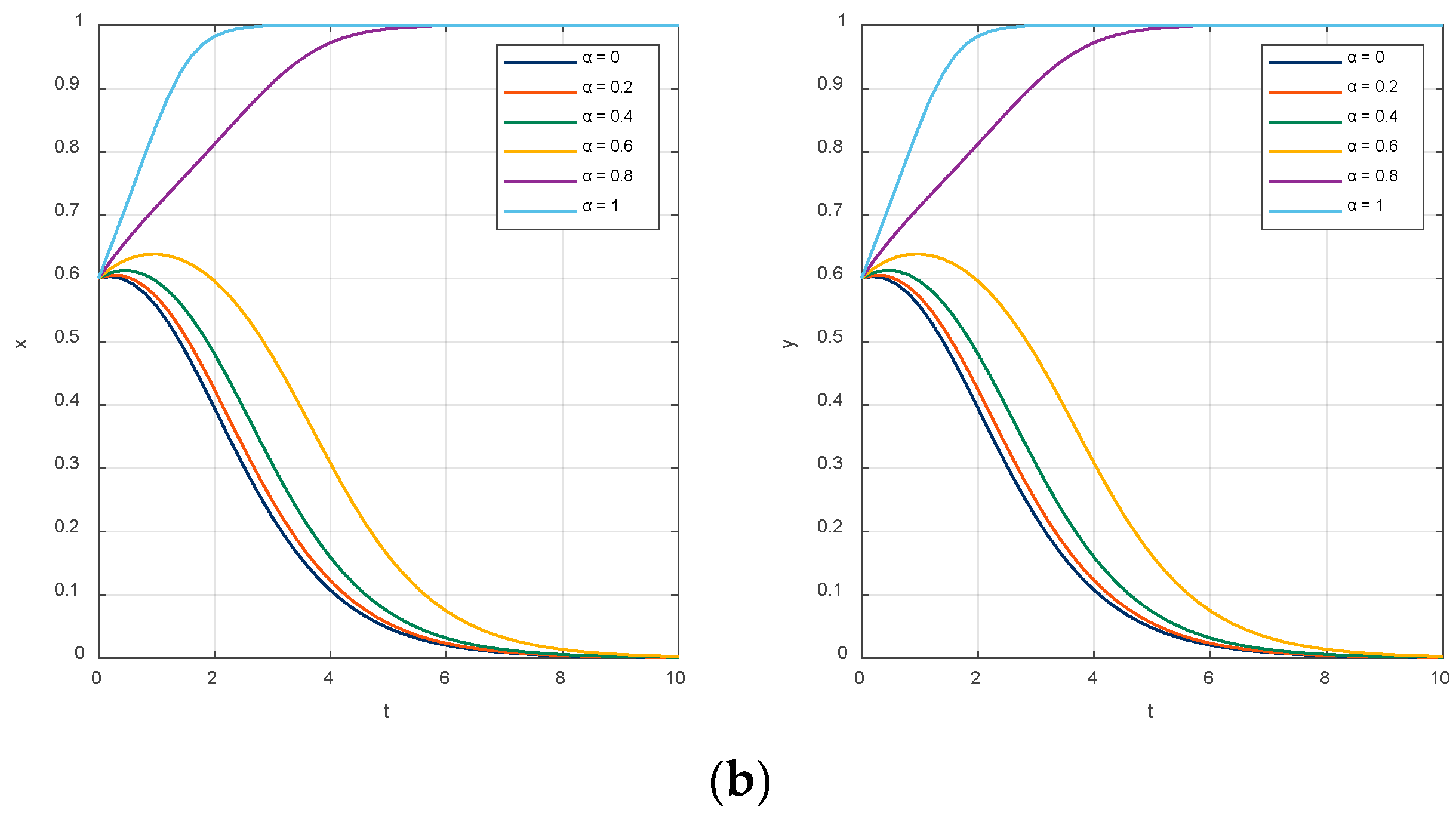 Buildings 14 02019 g005b Buildings 14 02019 g005b