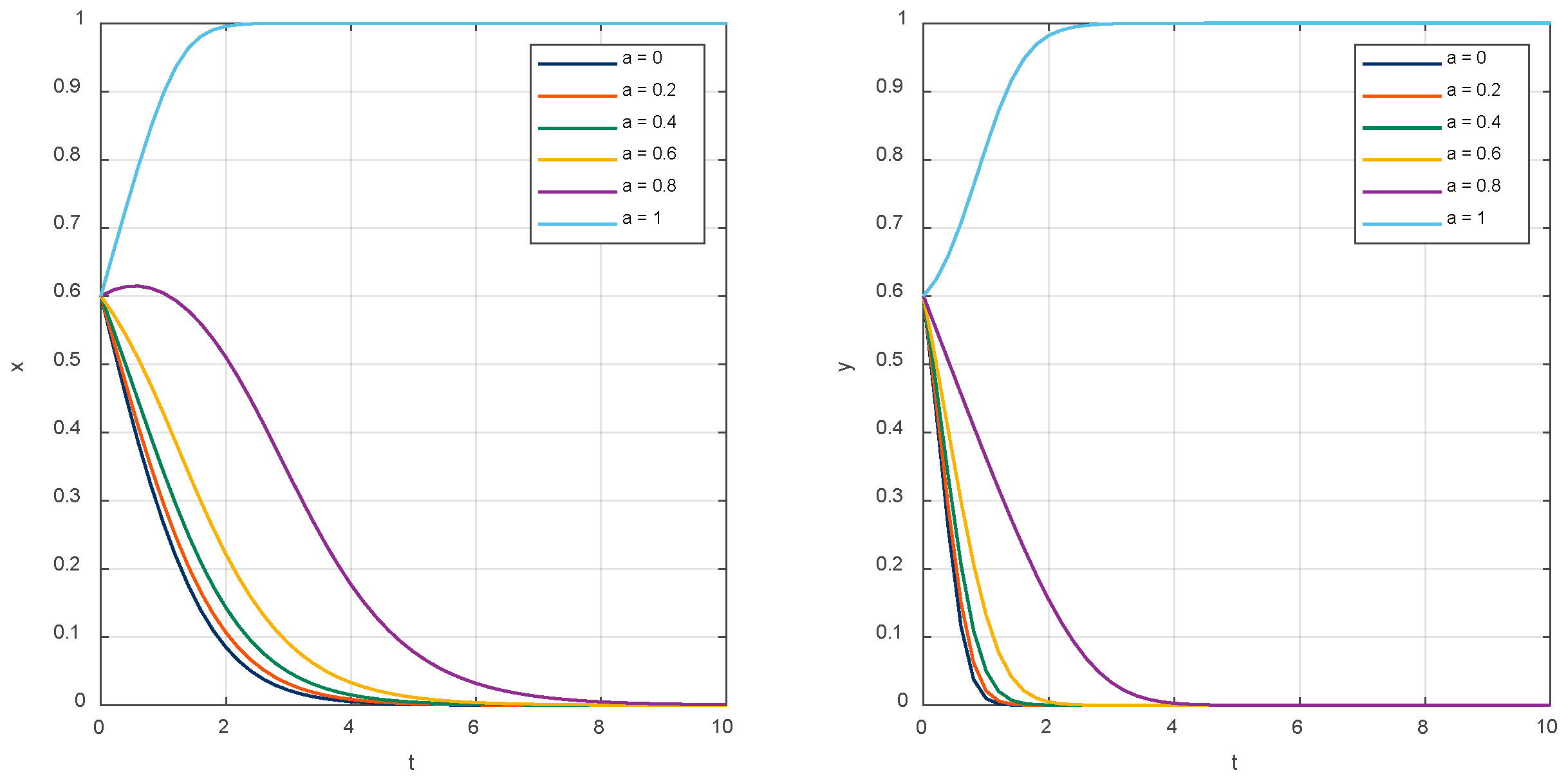 Buildings 14 02019 g006 Buildings 14 02019 g006