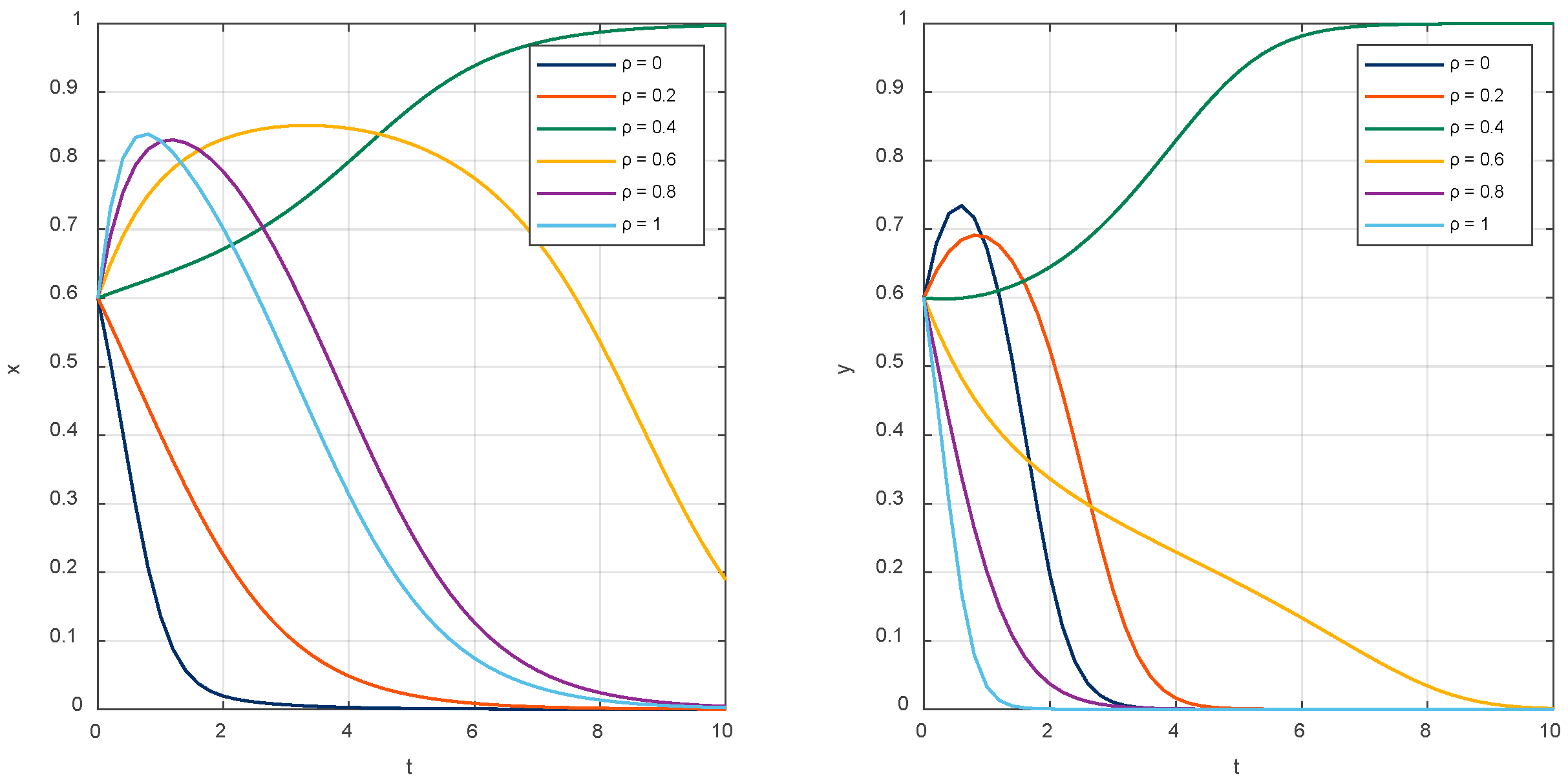 Buildings 14 02019 g009 Buildings 14 02019 g009