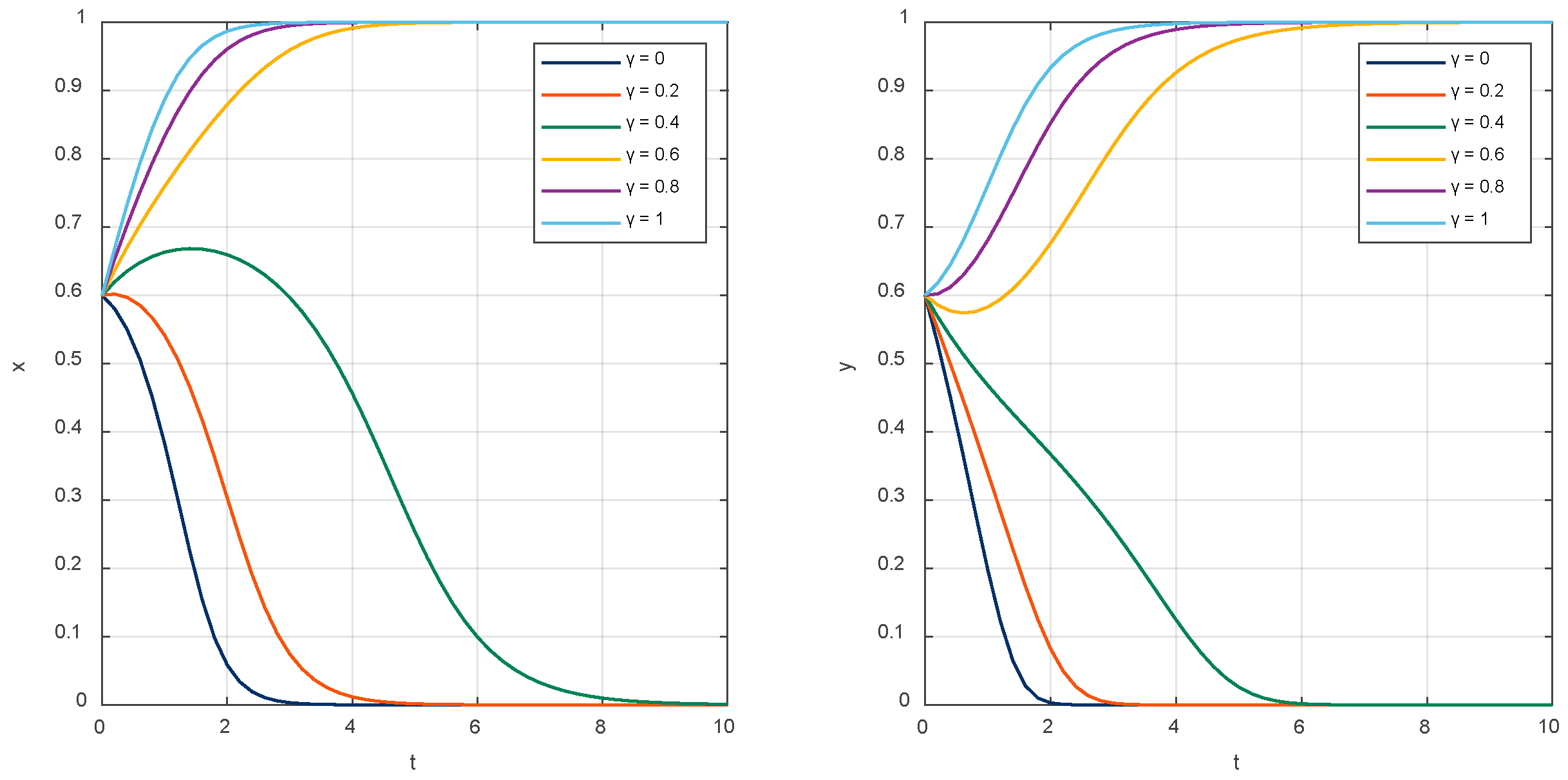 Buildings 14 02019 g011 Buildings 14 02019 g011