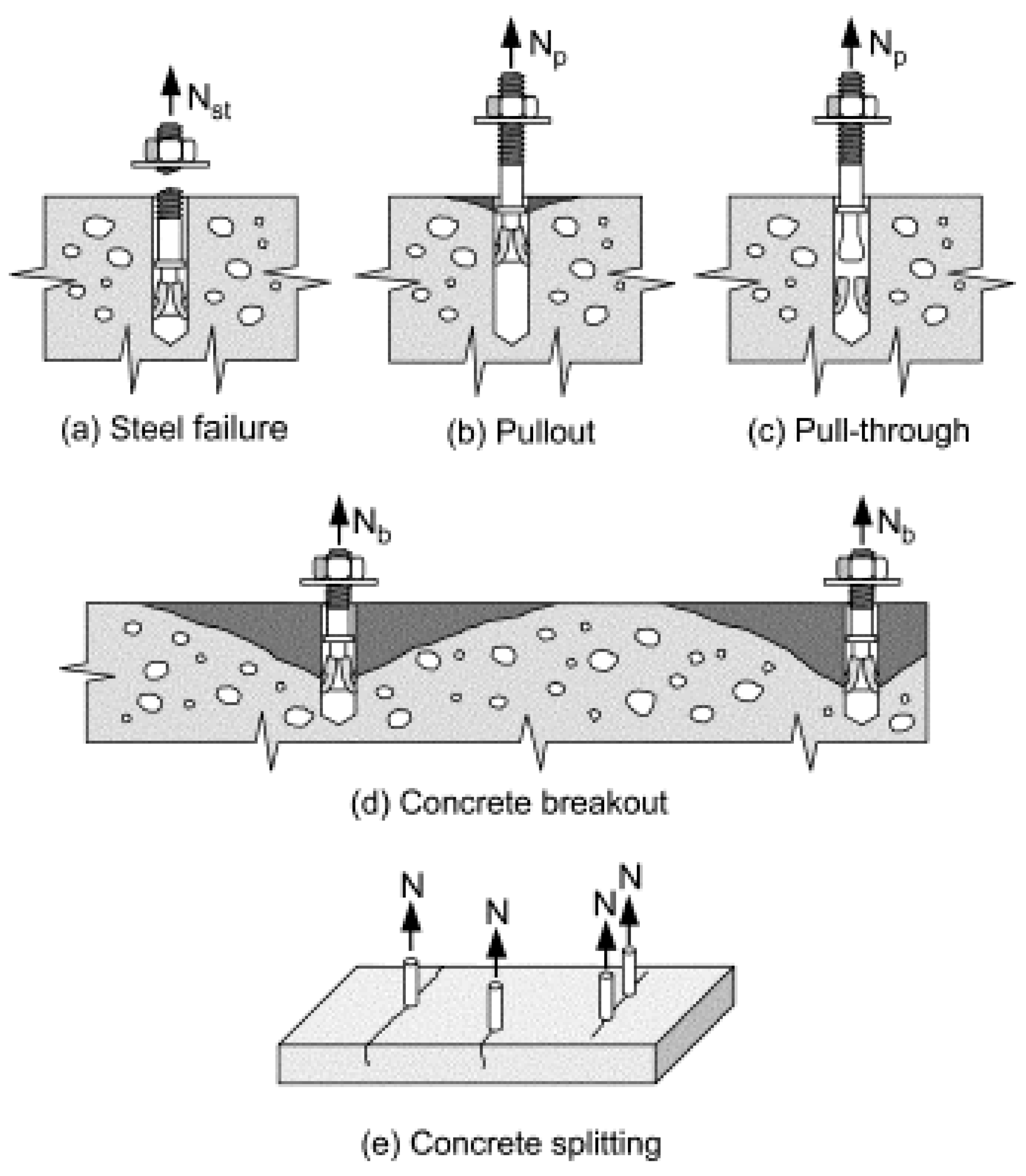 Buildings 14 02021 g004
