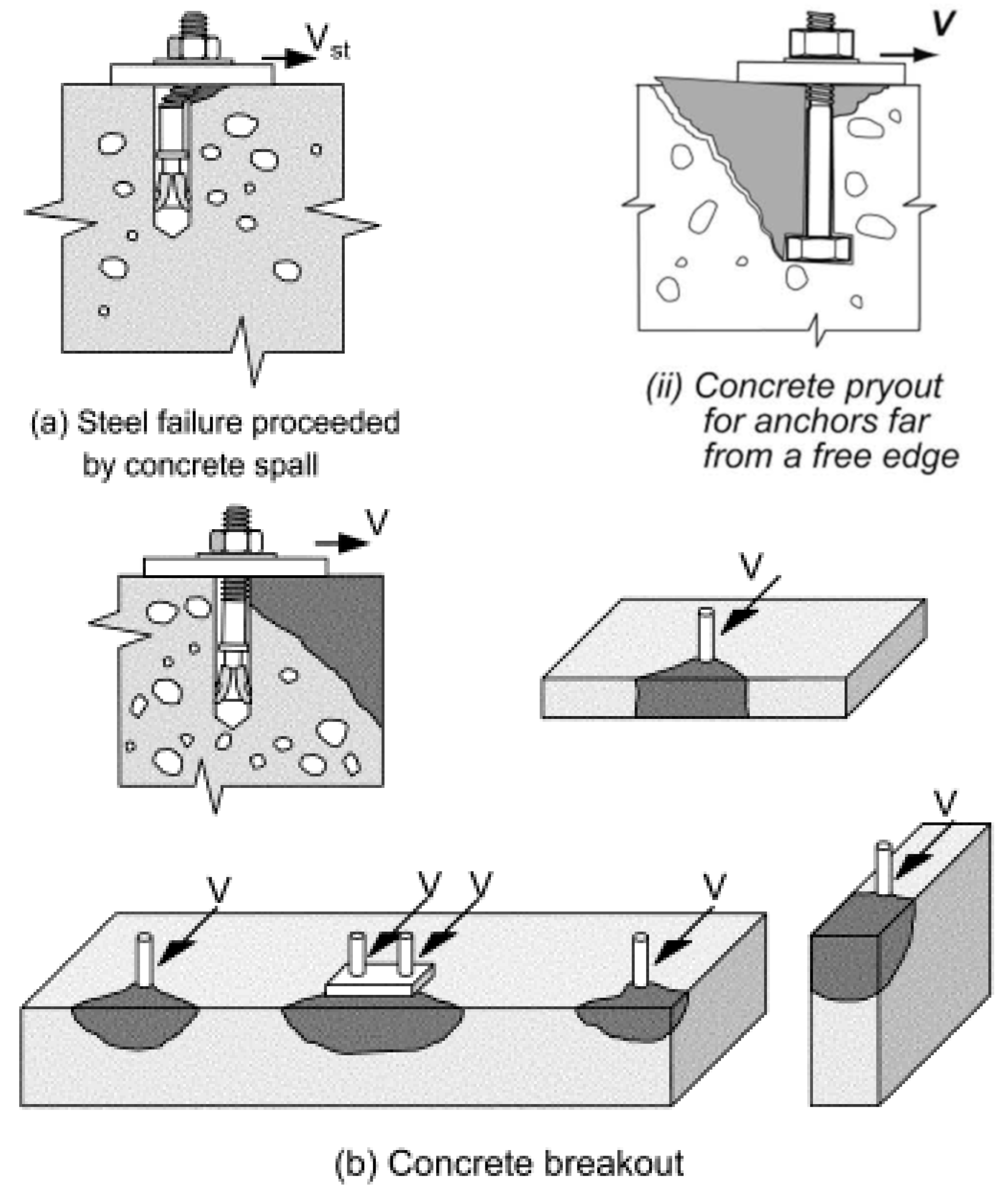 Buildings 14 02021 g005