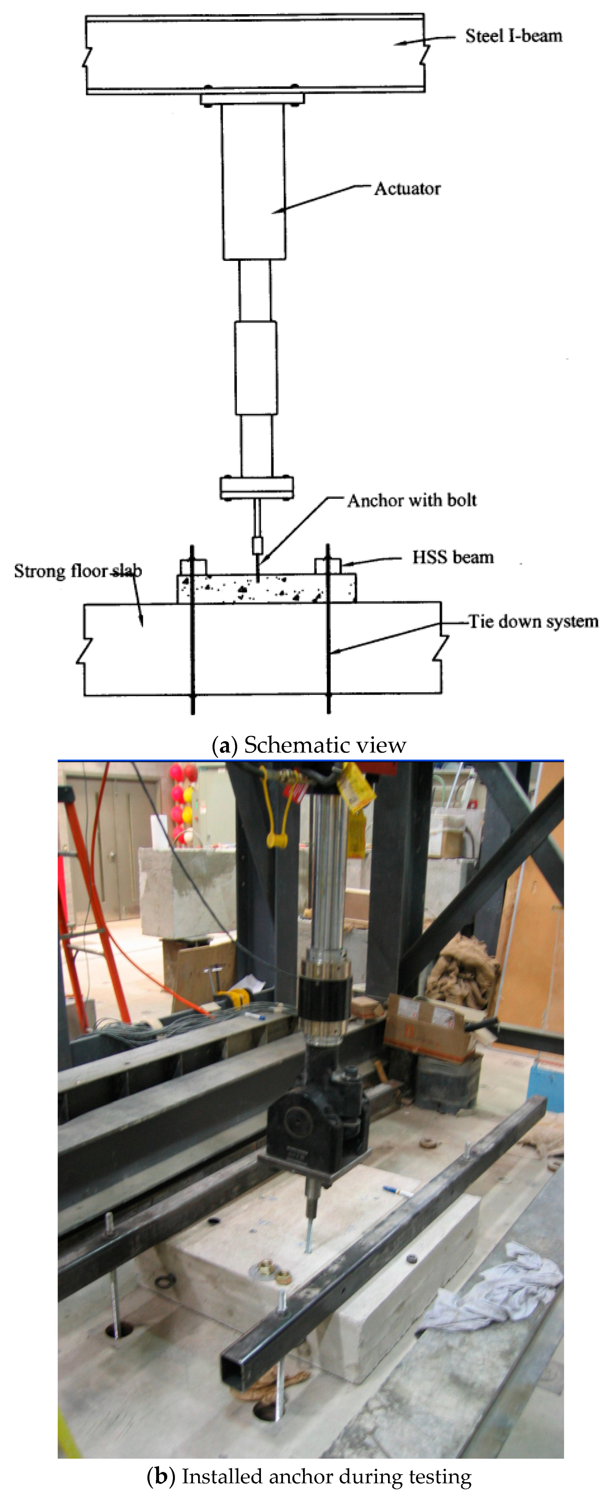 Buildings 14 02021 g007
