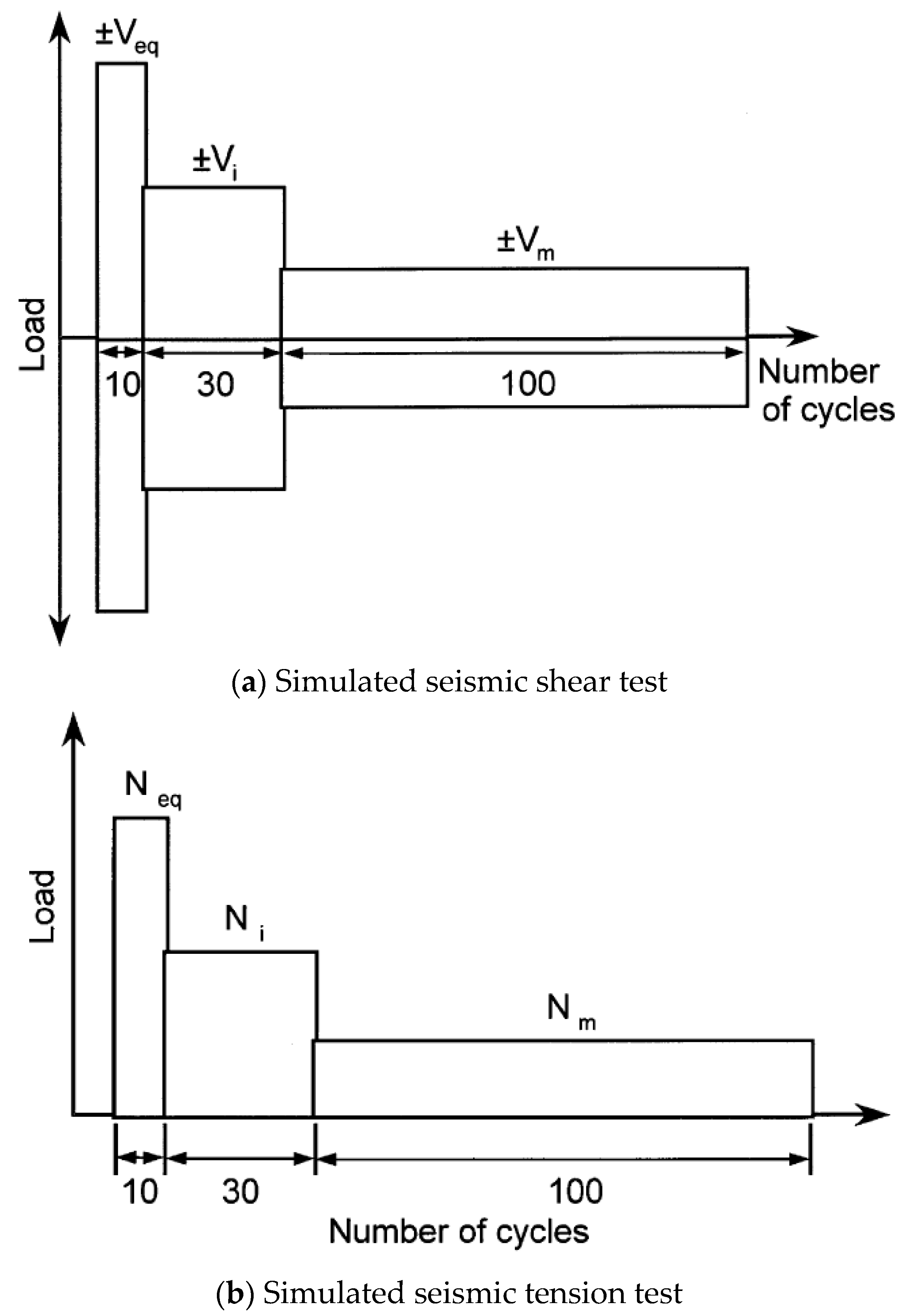 Buildings 14 02021 g008