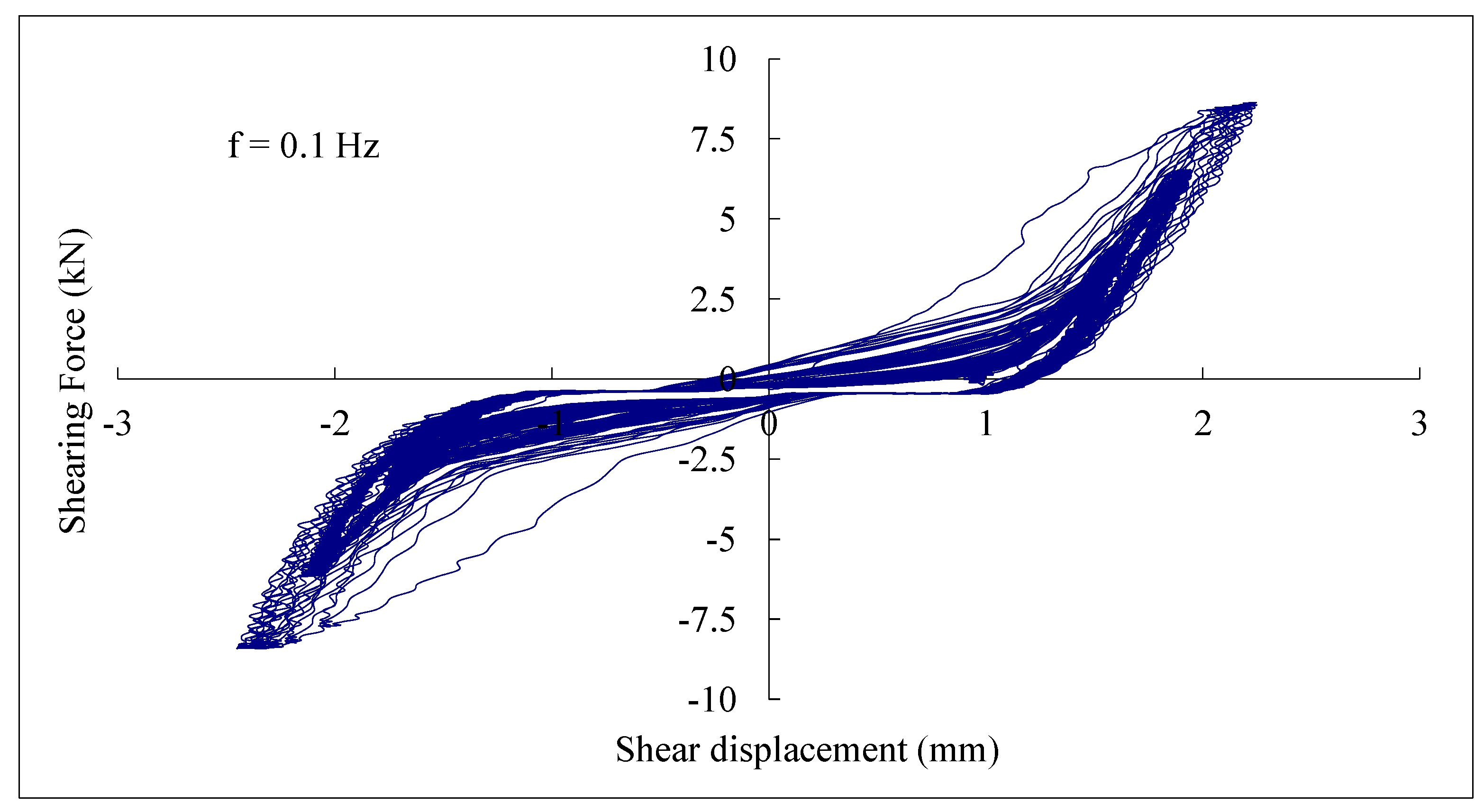 Buildings 14 02021 g010