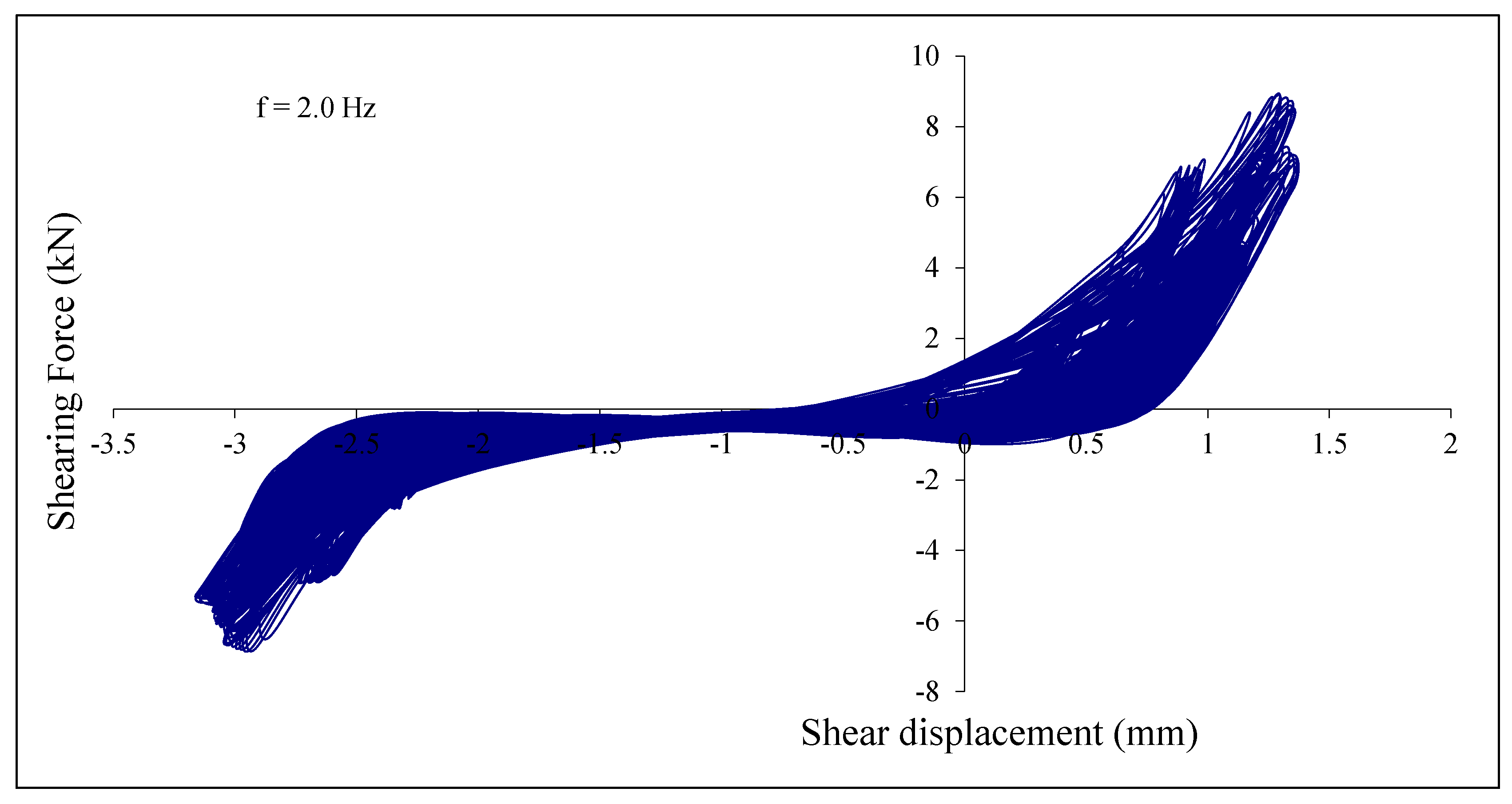 Buildings 14 02021 g011