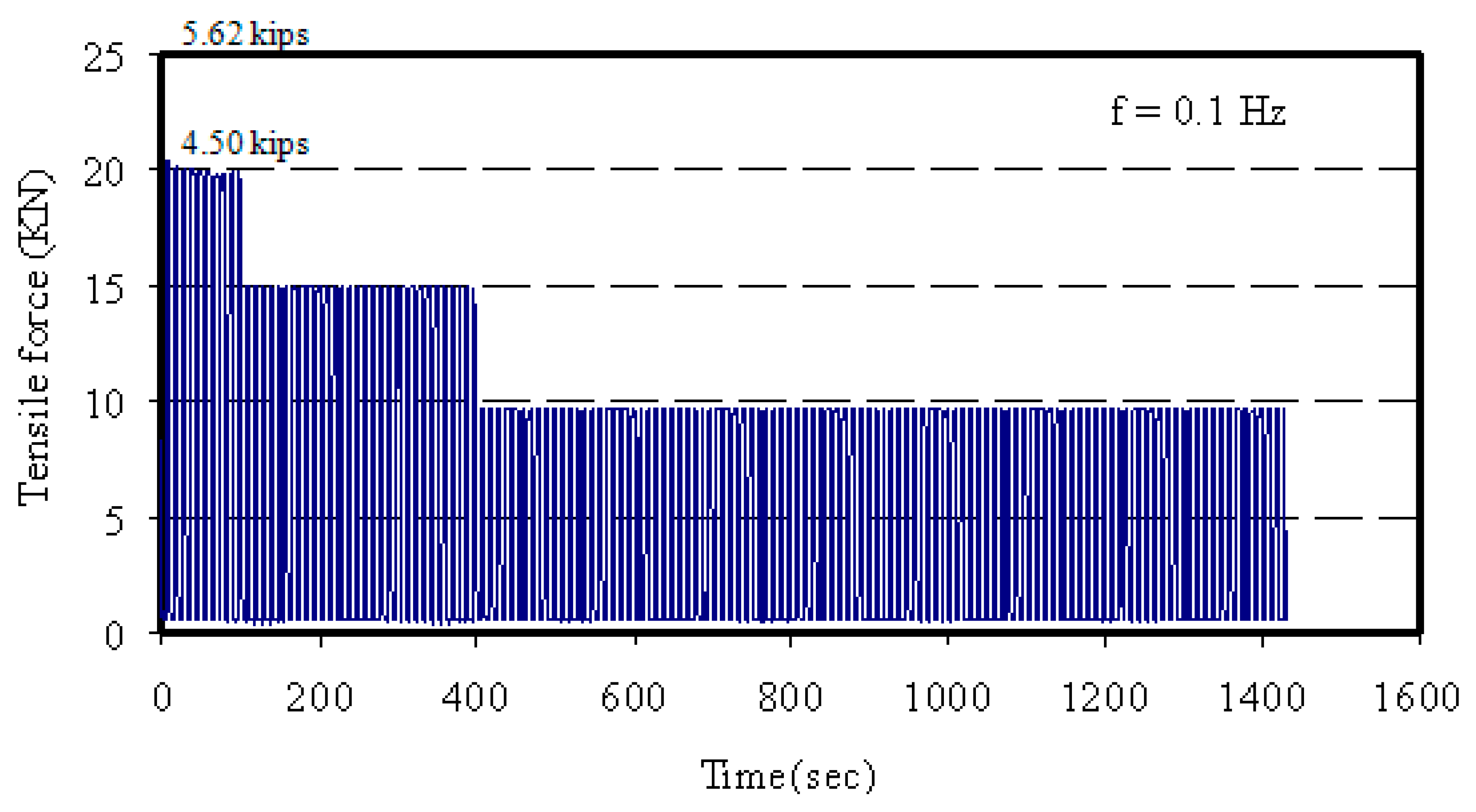 Buildings 14 02021 g014