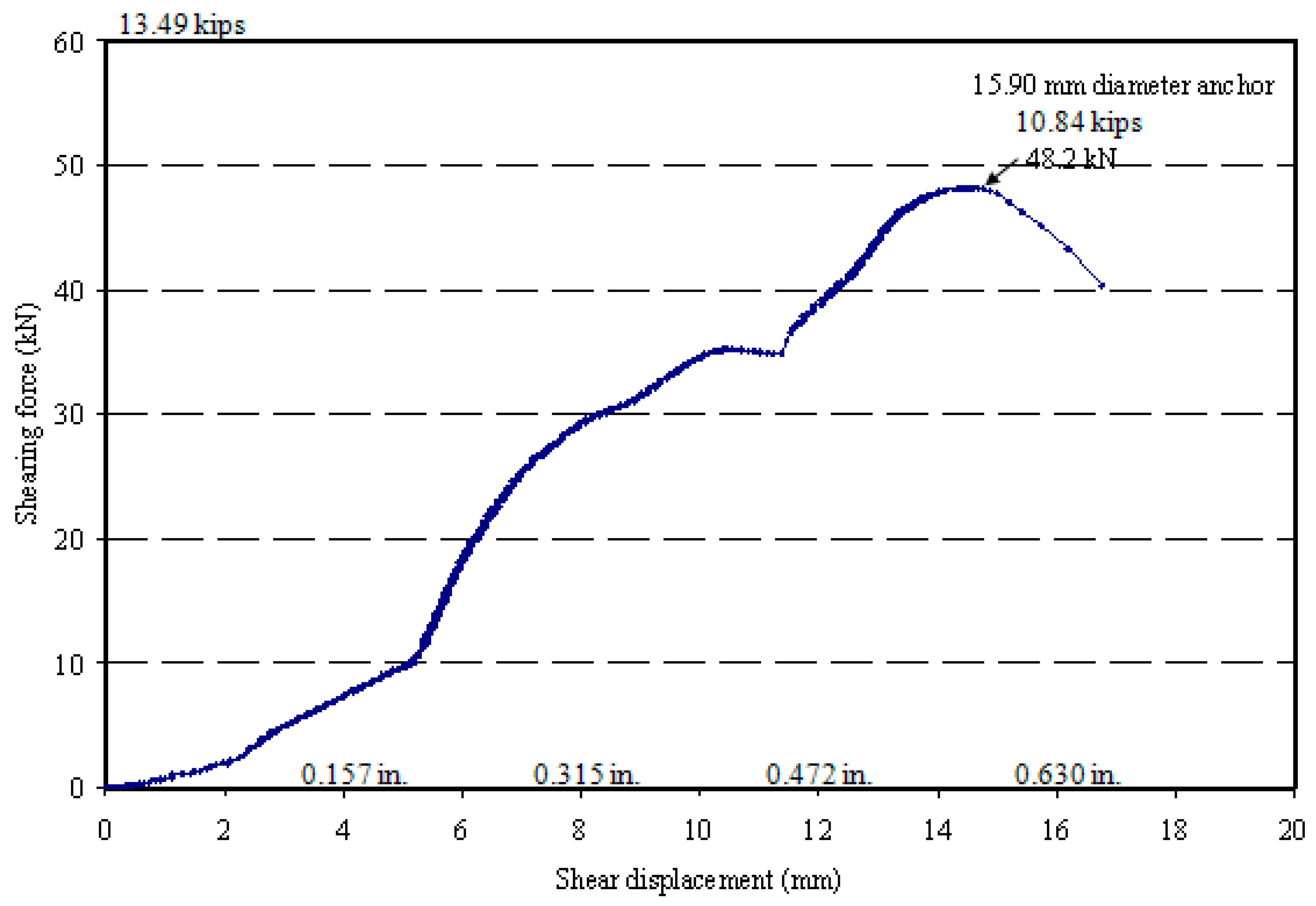 Buildings 14 02021 g019