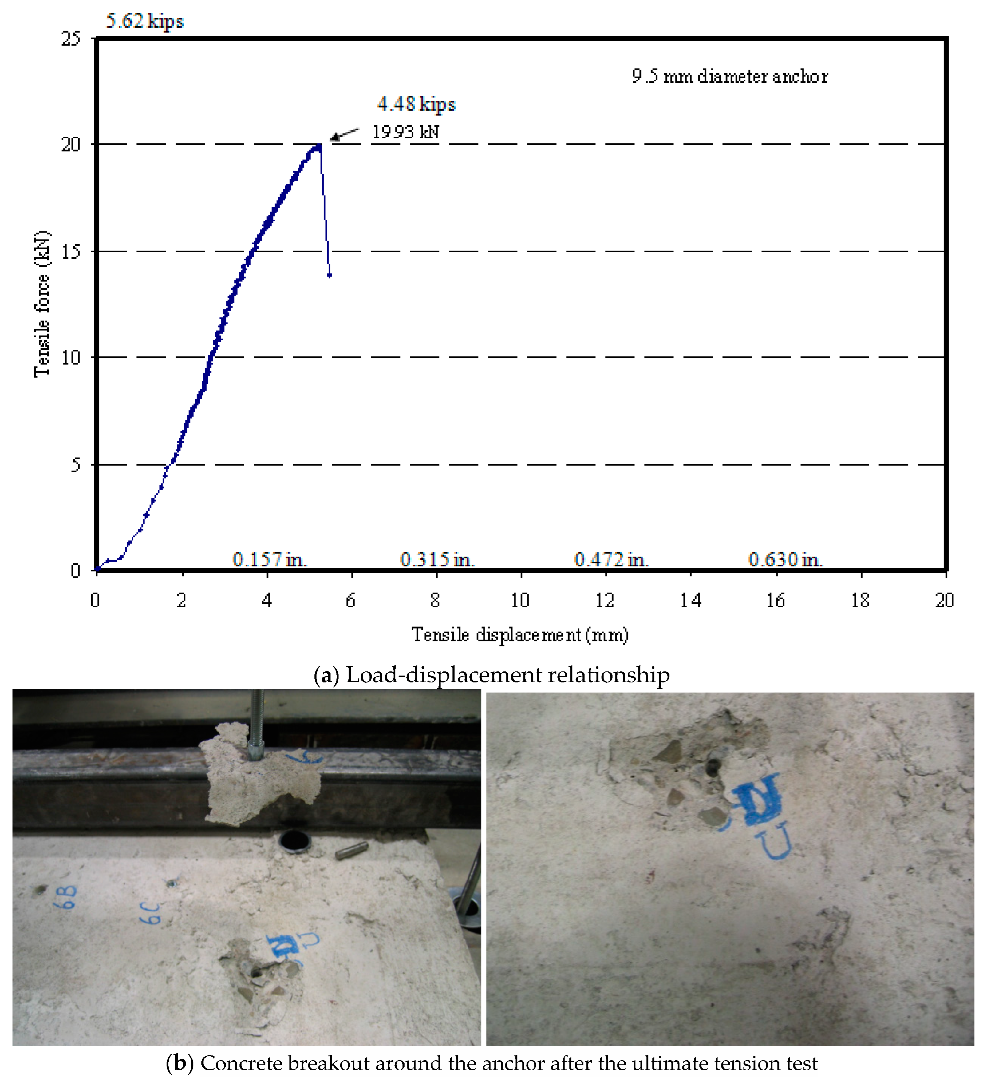 Buildings 14 02021 g020