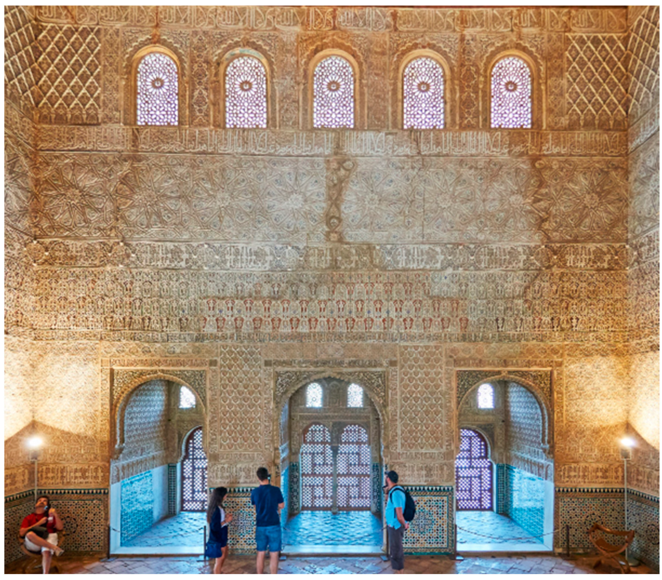 Buildings 14 02025 g009