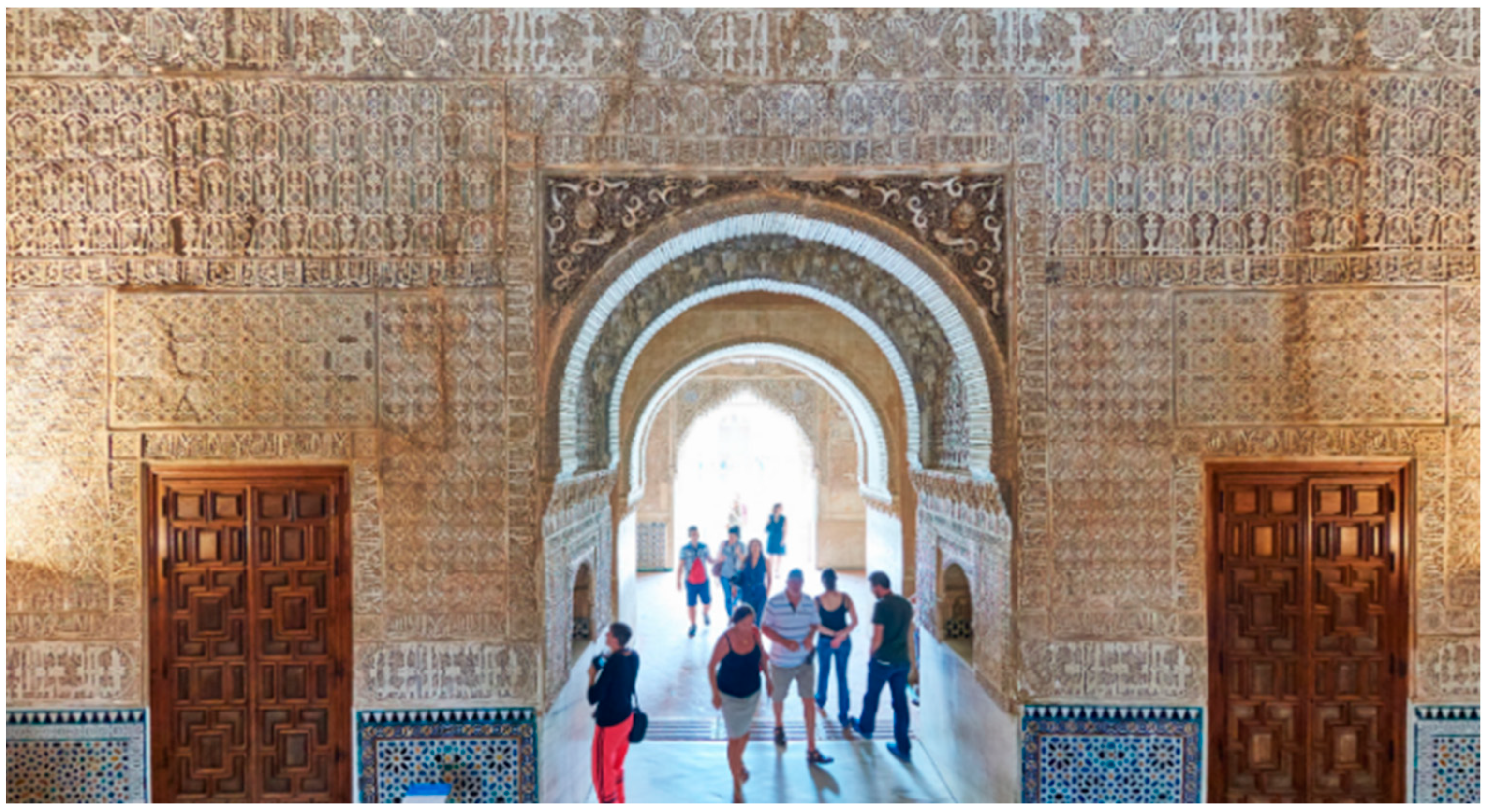 Buildings 14 02025 g010