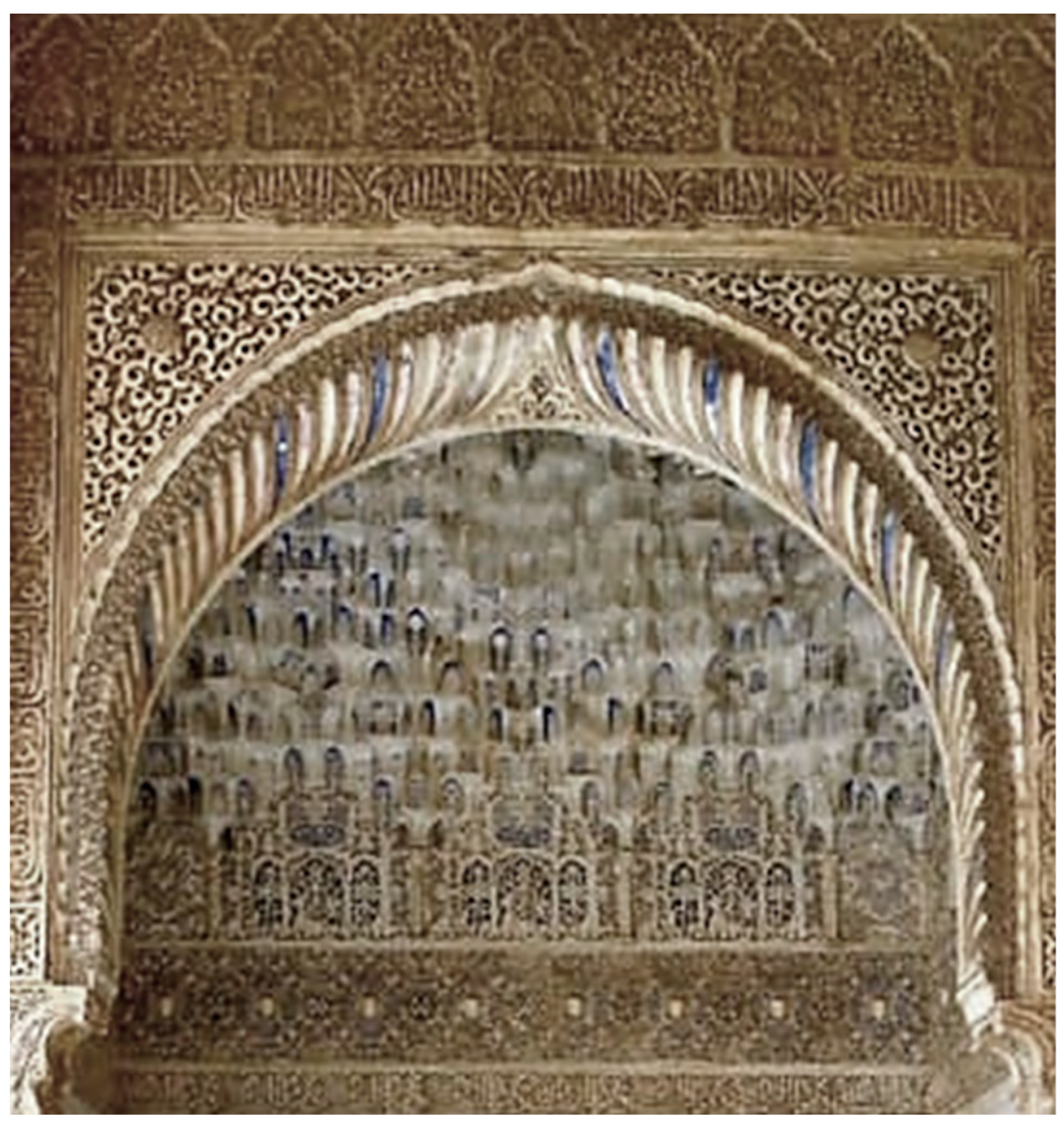 Buildings 14 02025 g013