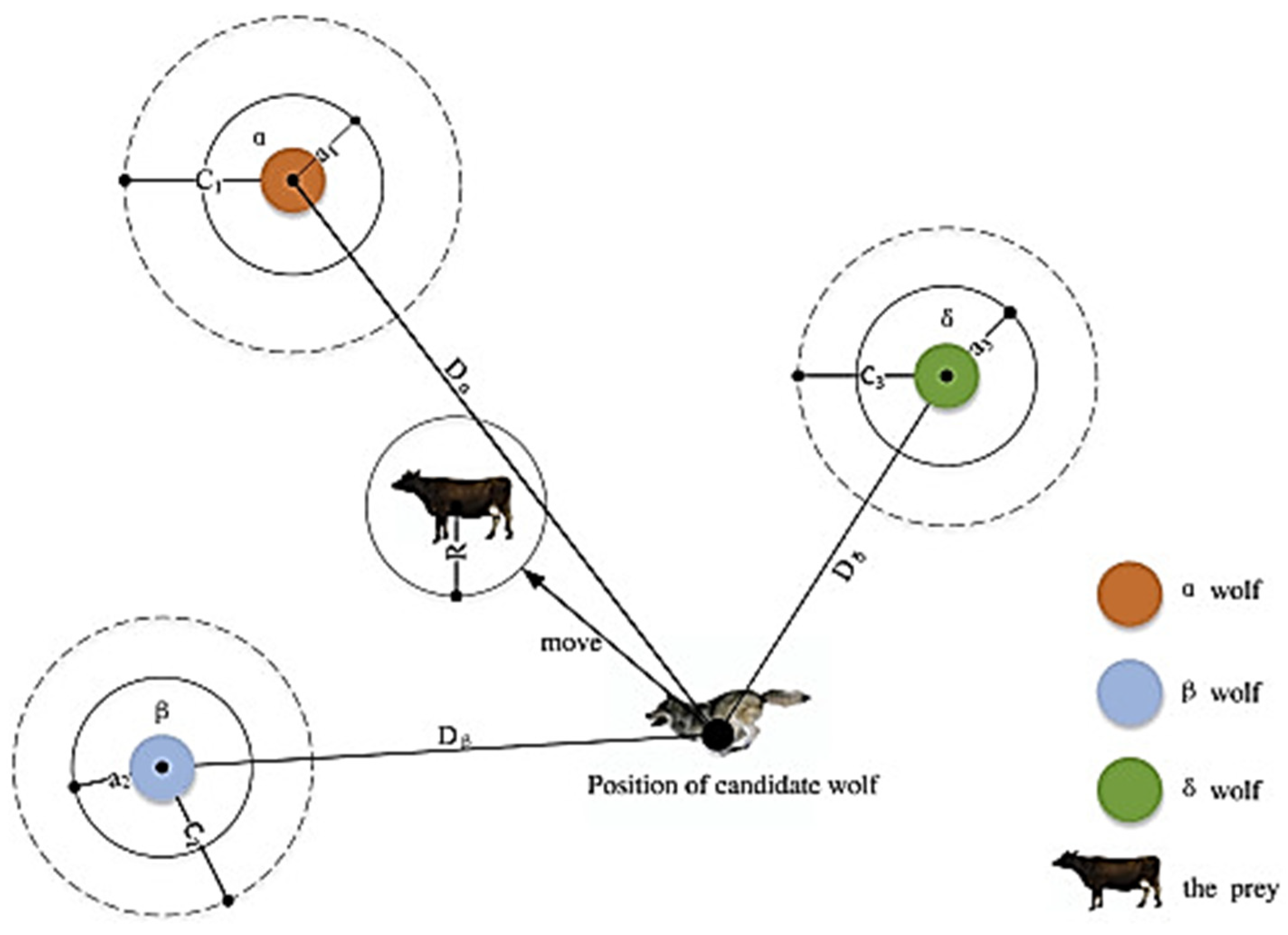 Buildings 14 02028 g003