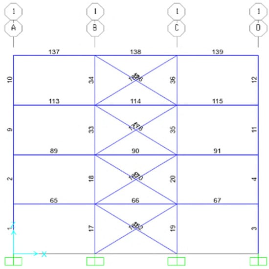 Buildings 14 02028 g007