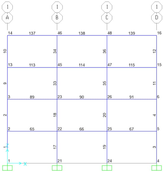 Buildings 14 02028 g008