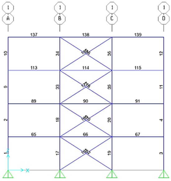Buildings 14 02028 g009