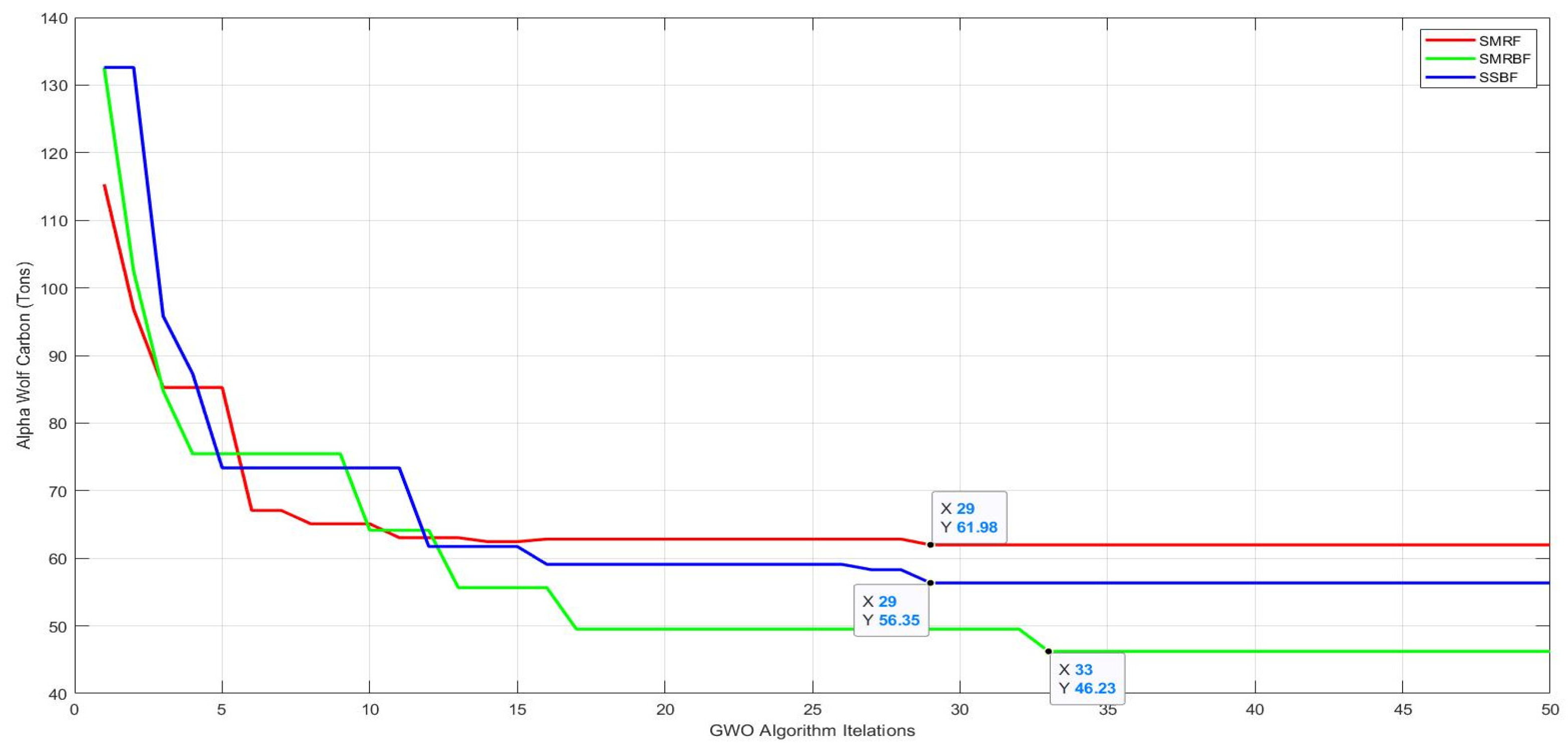 Buildings 14 02028 g016