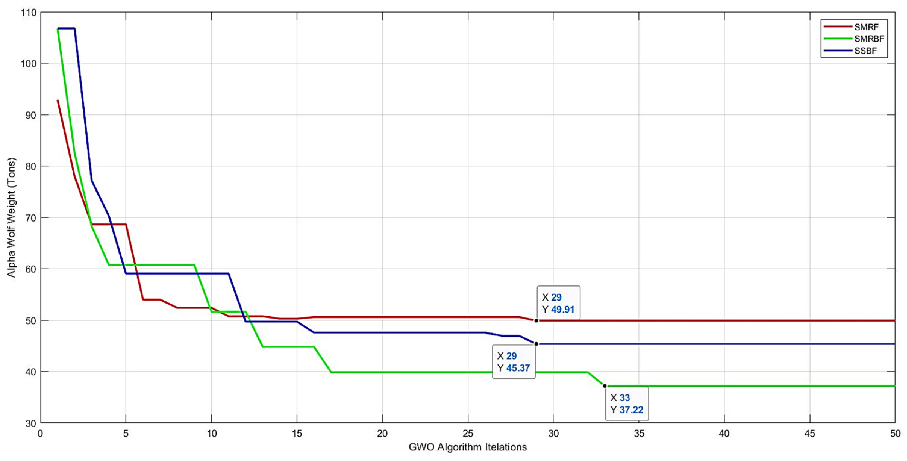 Buildings 14 02028 g017