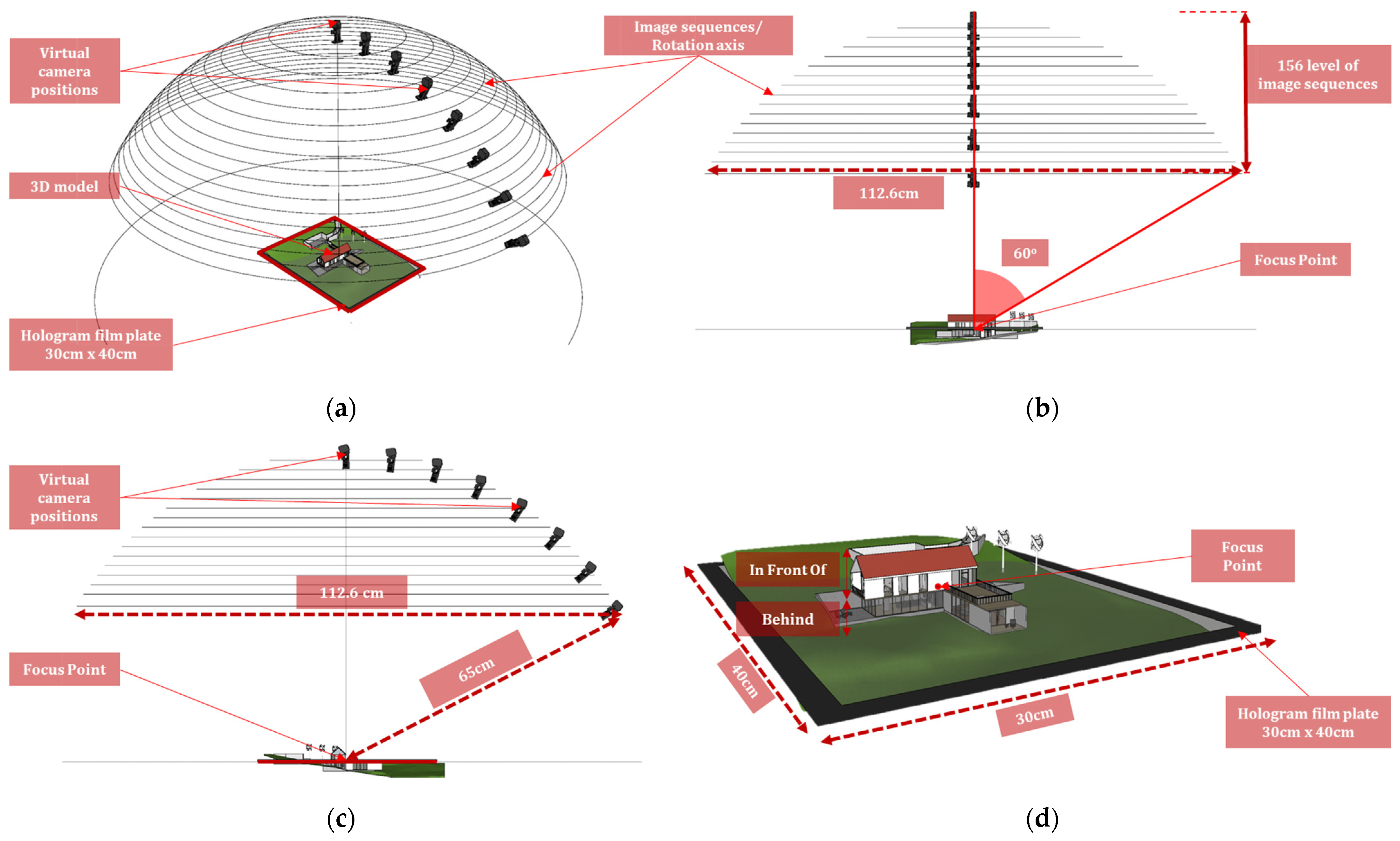 Buildings 14 02030 g005