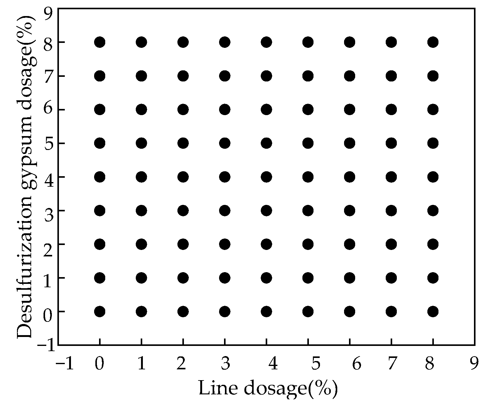 Buildings 14 02034 g006