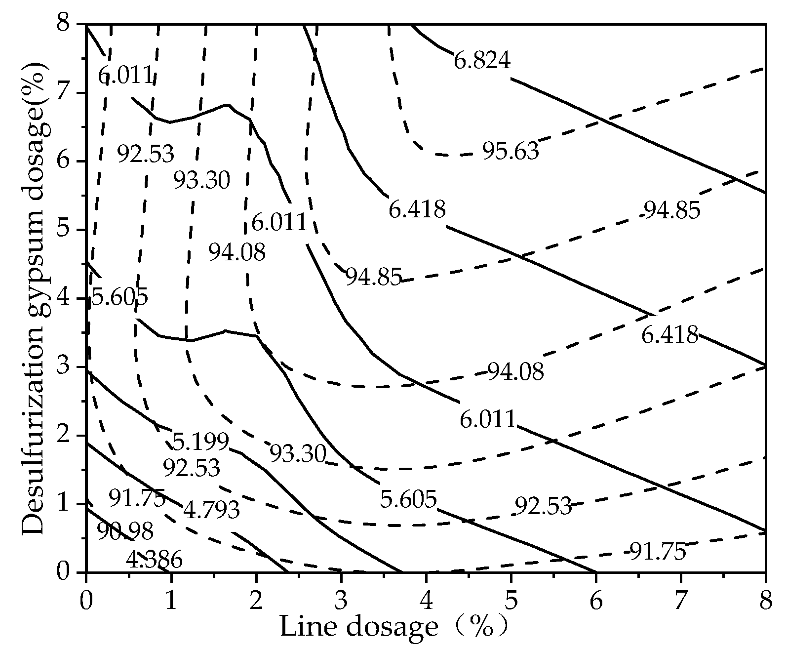 Buildings 14 02034 g007