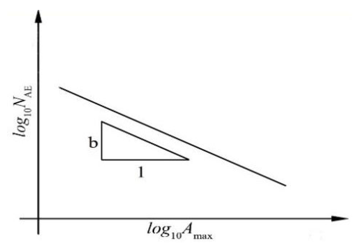 Buildings 14 02039 g008