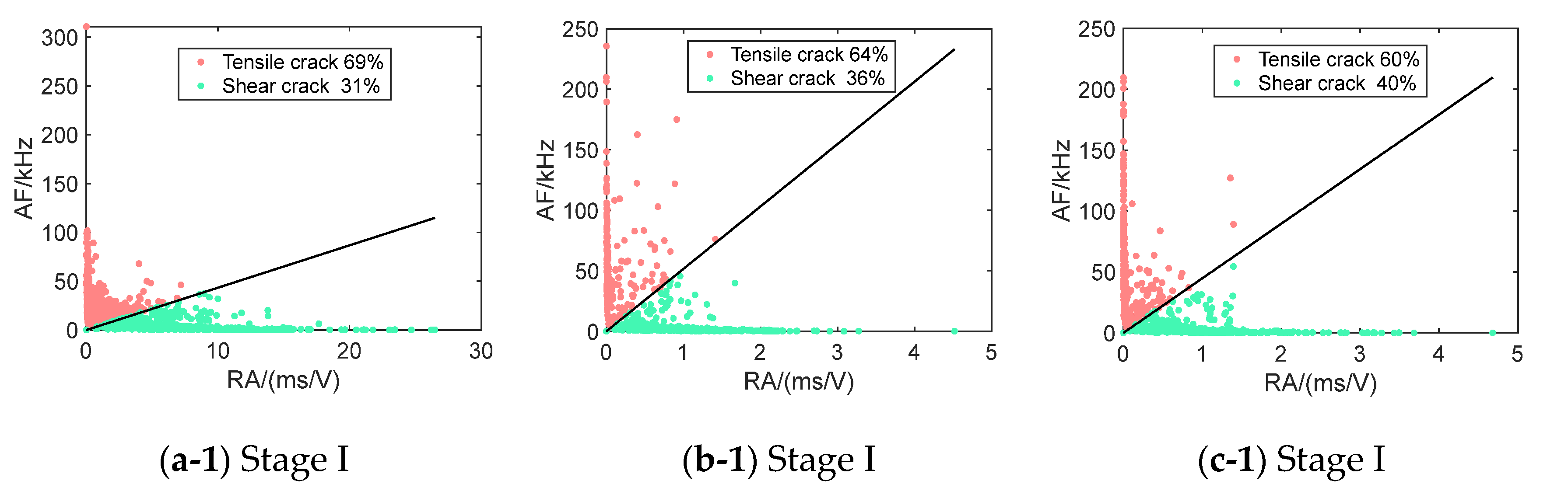 Buildings 14 02039 g018a