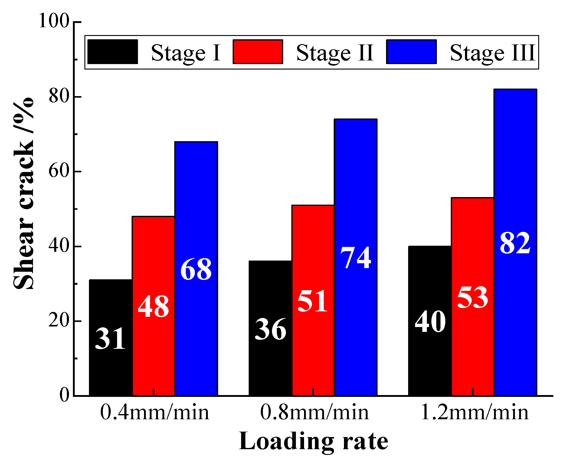 Buildings 14 02039 g019