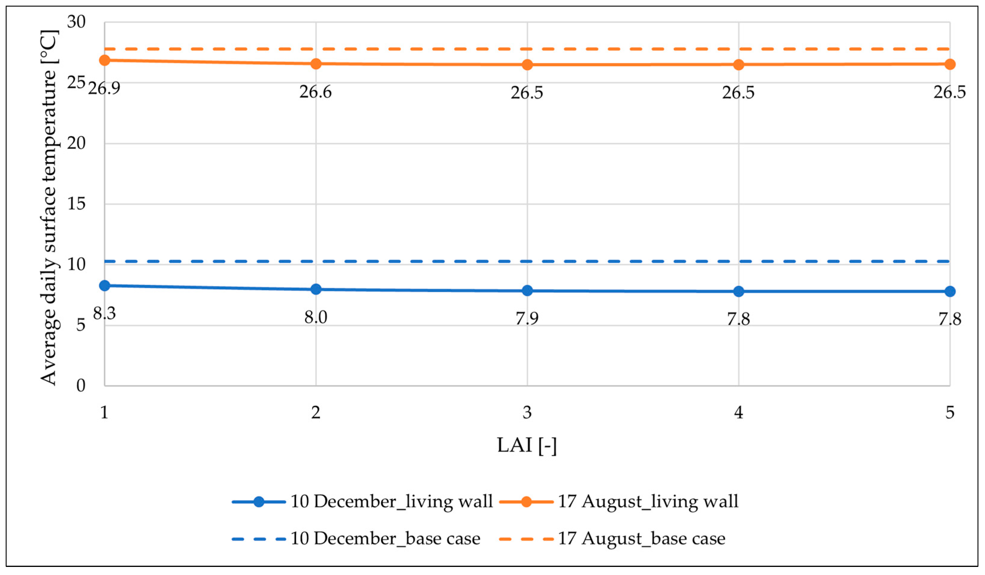 Buildings 14 02040 g013