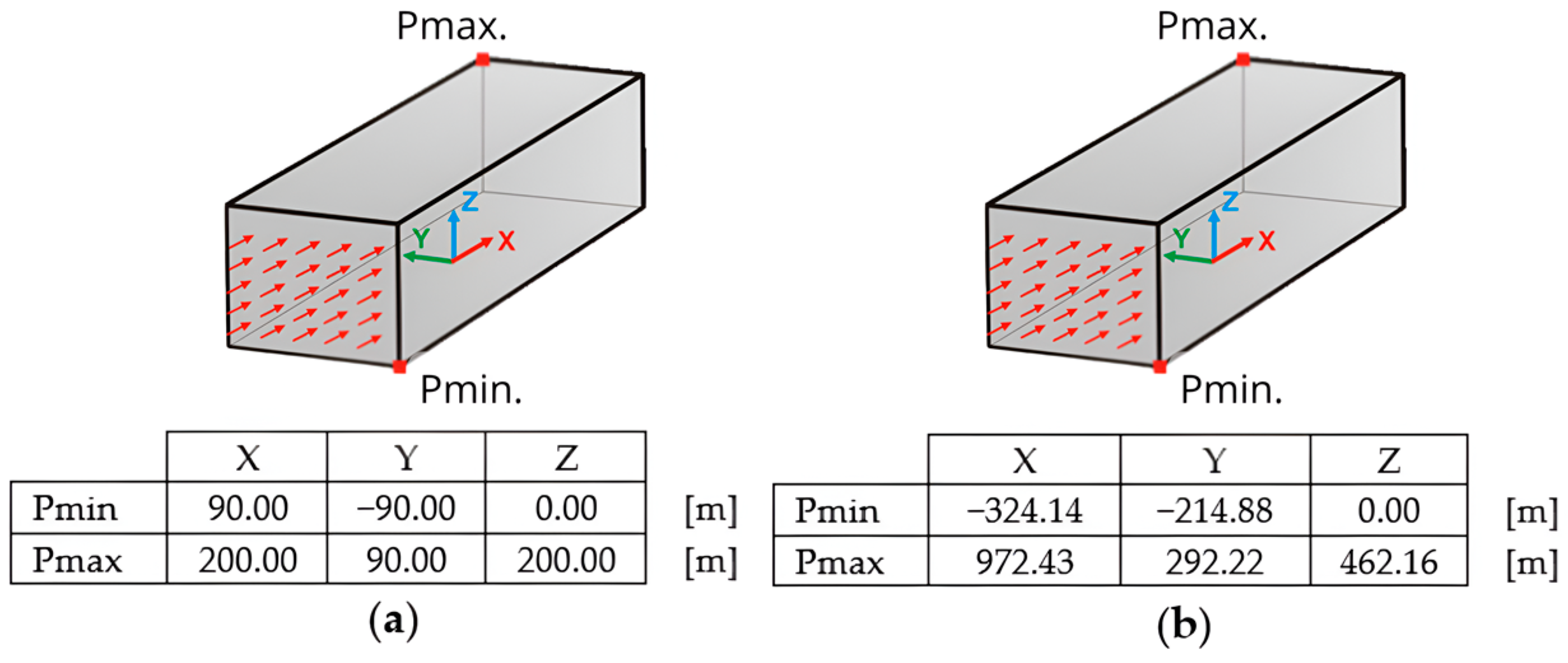 Buildings 14 02045 g009