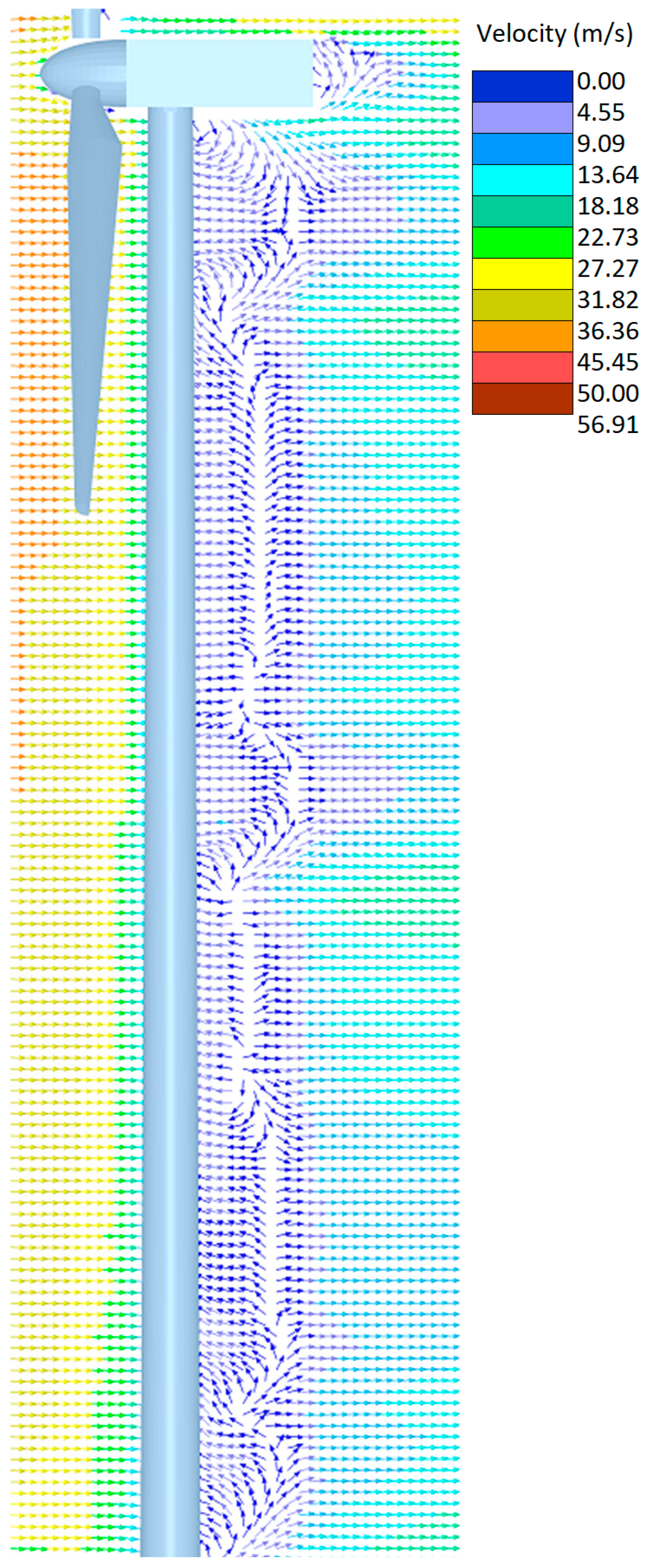 Buildings 14 02045 g011