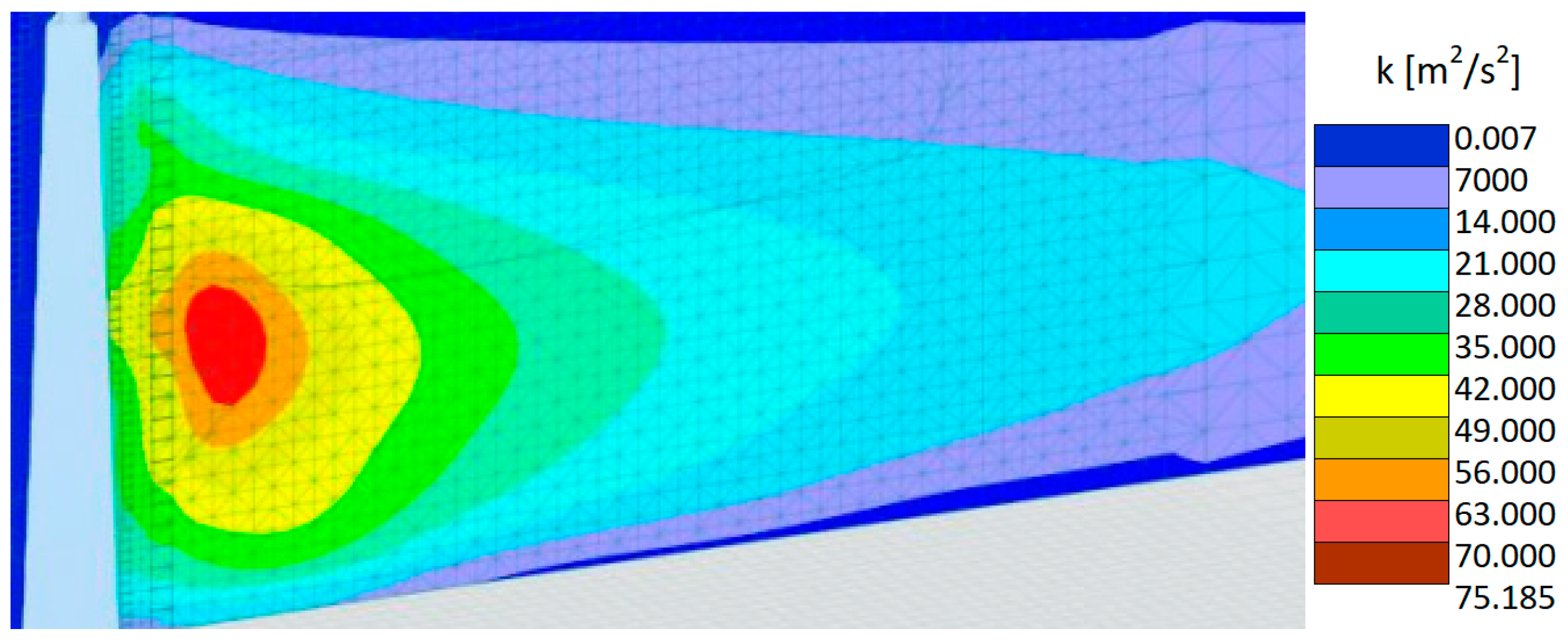 Buildings 14 02045 g019
