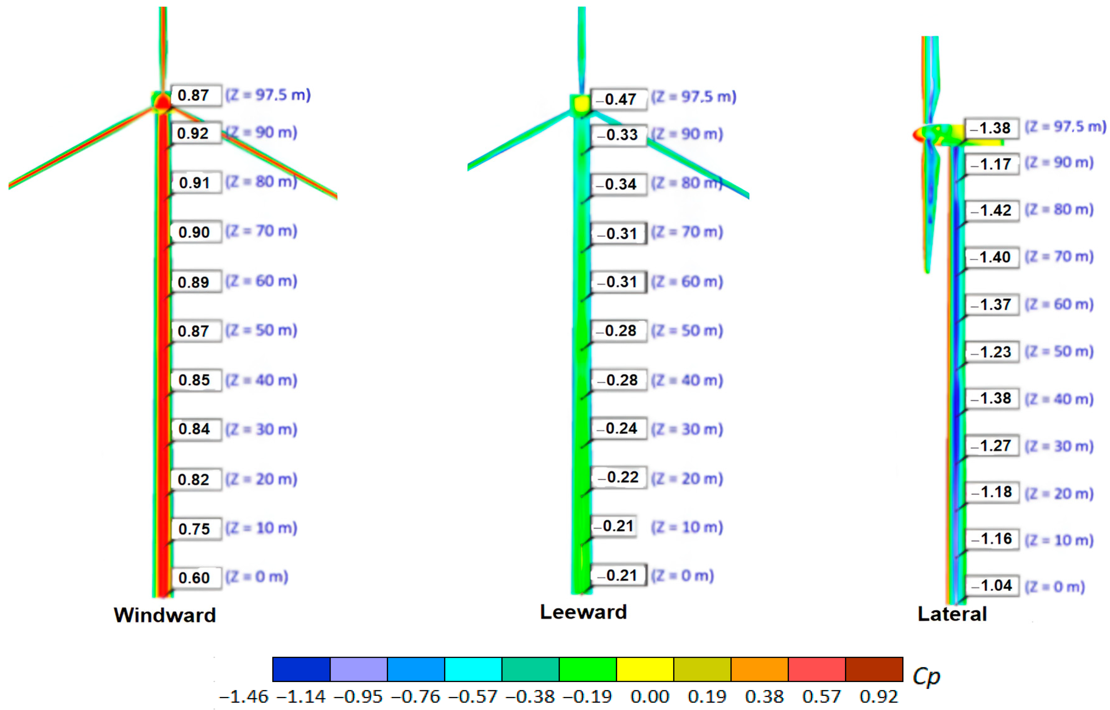Buildings 14 02045 g021