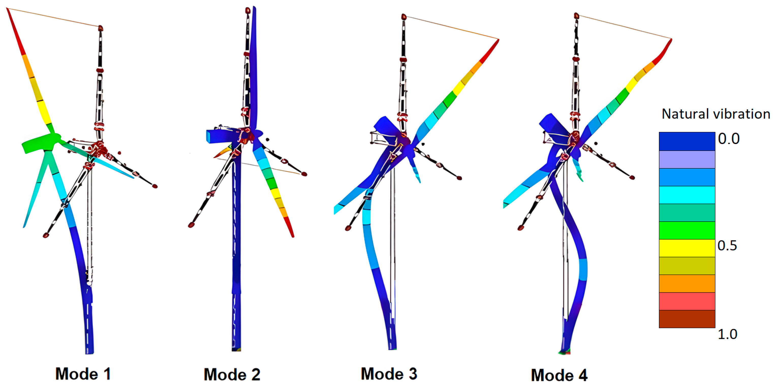 Buildings 14 02045 g027