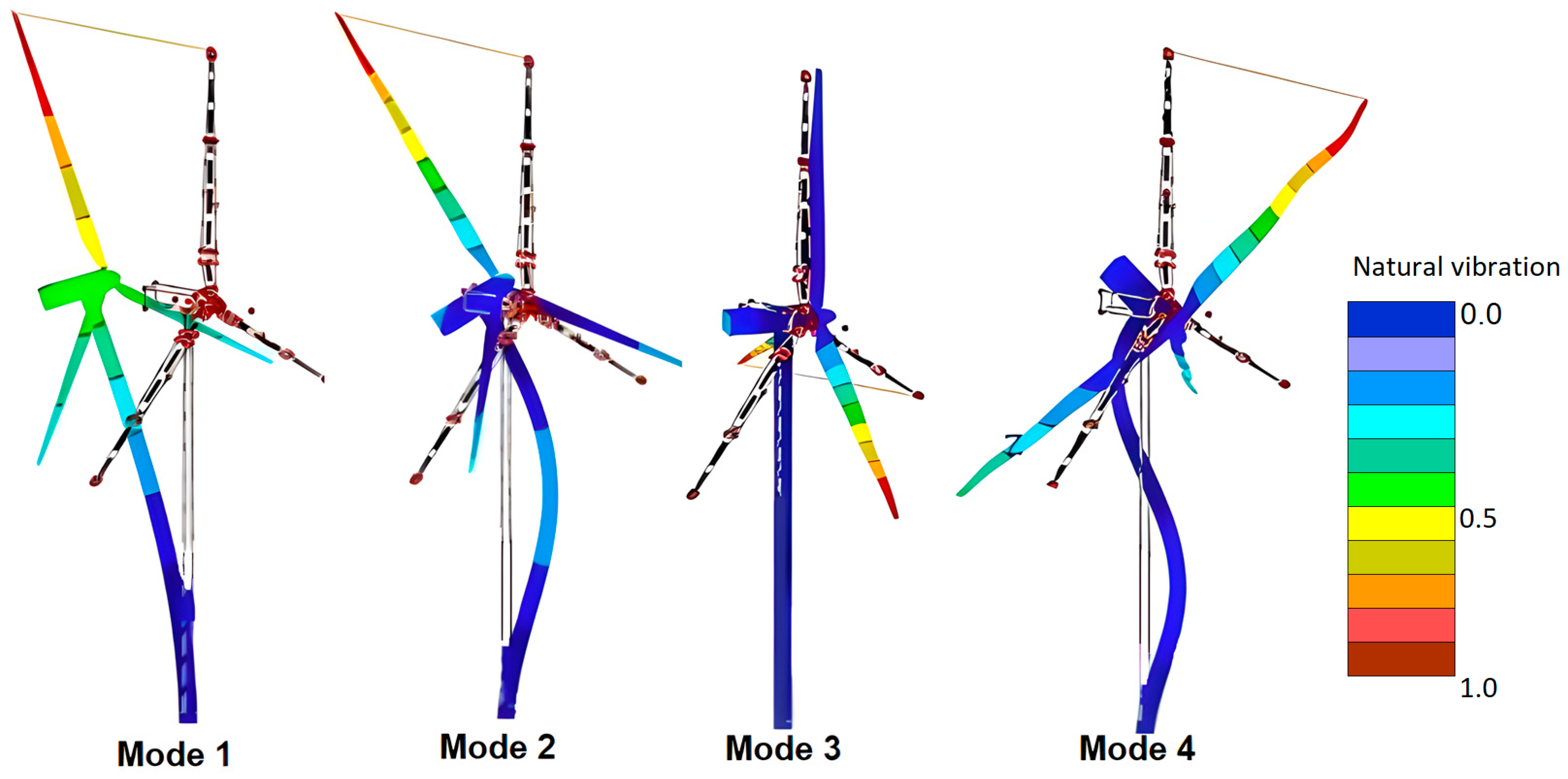Buildings 14 02045 g028