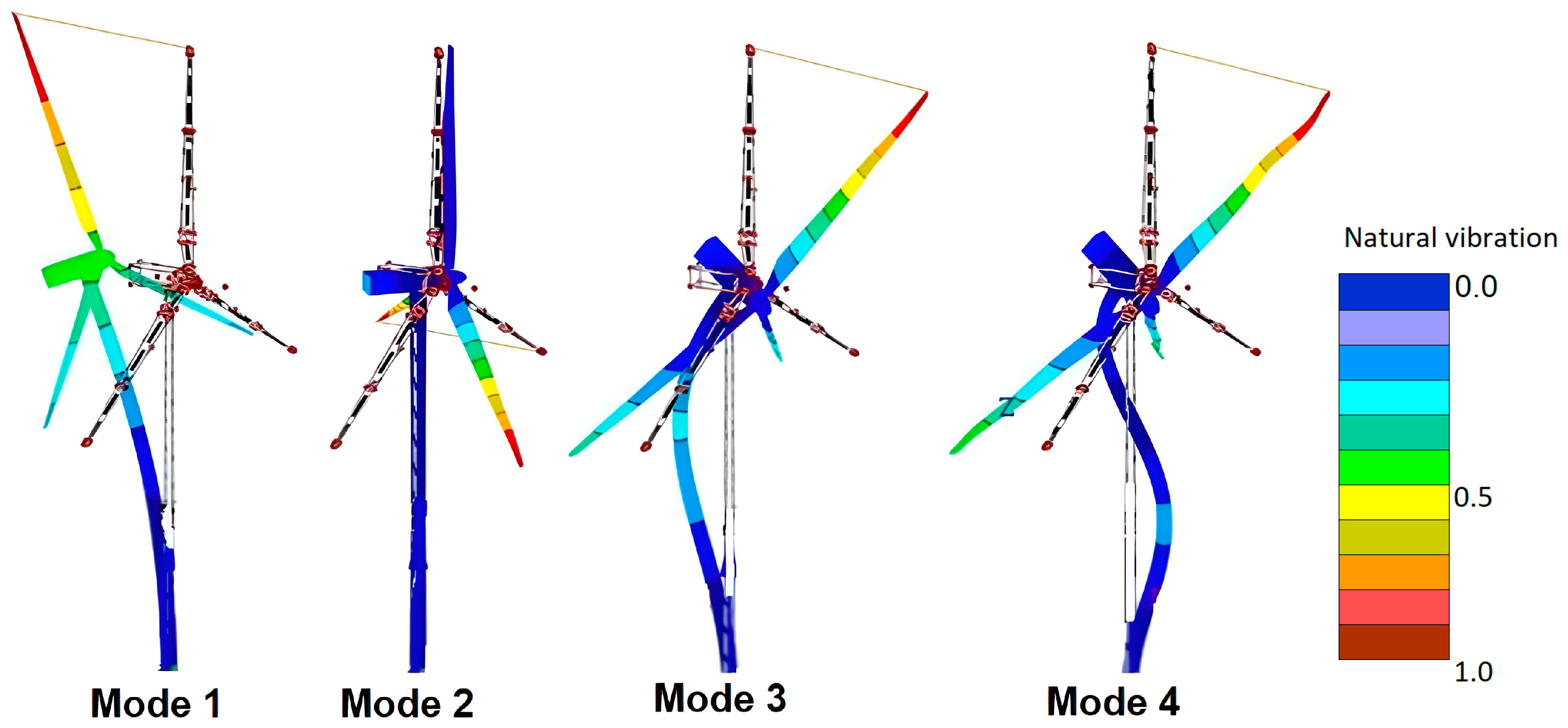 Buildings 14 02045 g029