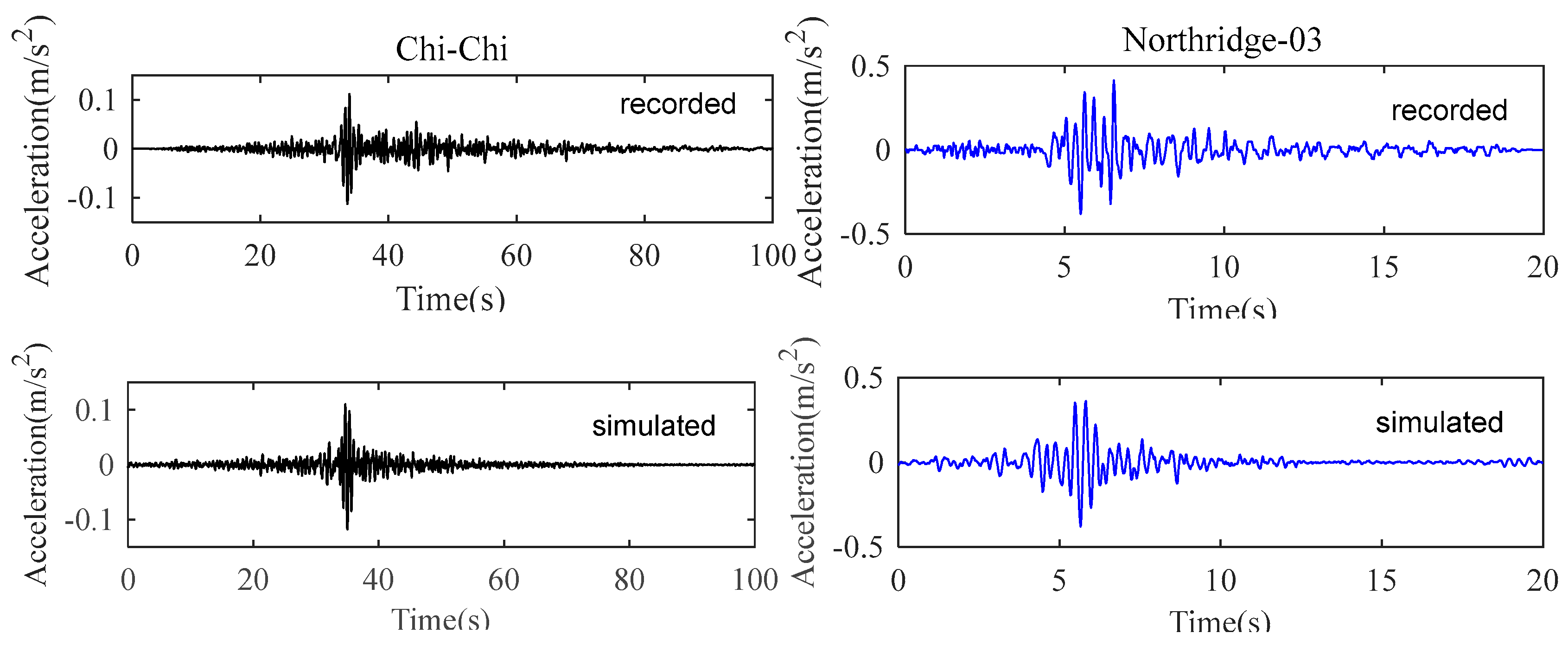 Buildings 14 02048 g011